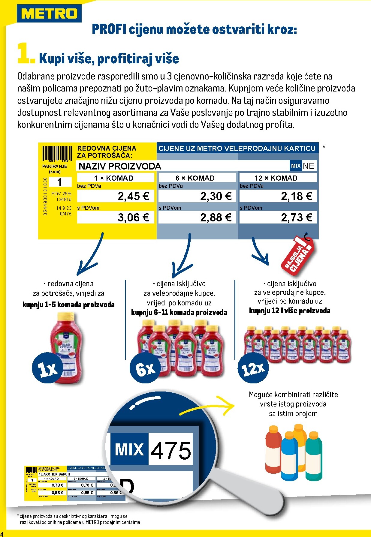 metro - Novi Metro - Profi cijena katalog od srijede, 01.07.2026 do nedjelje, 02.08.2026 - page: 4