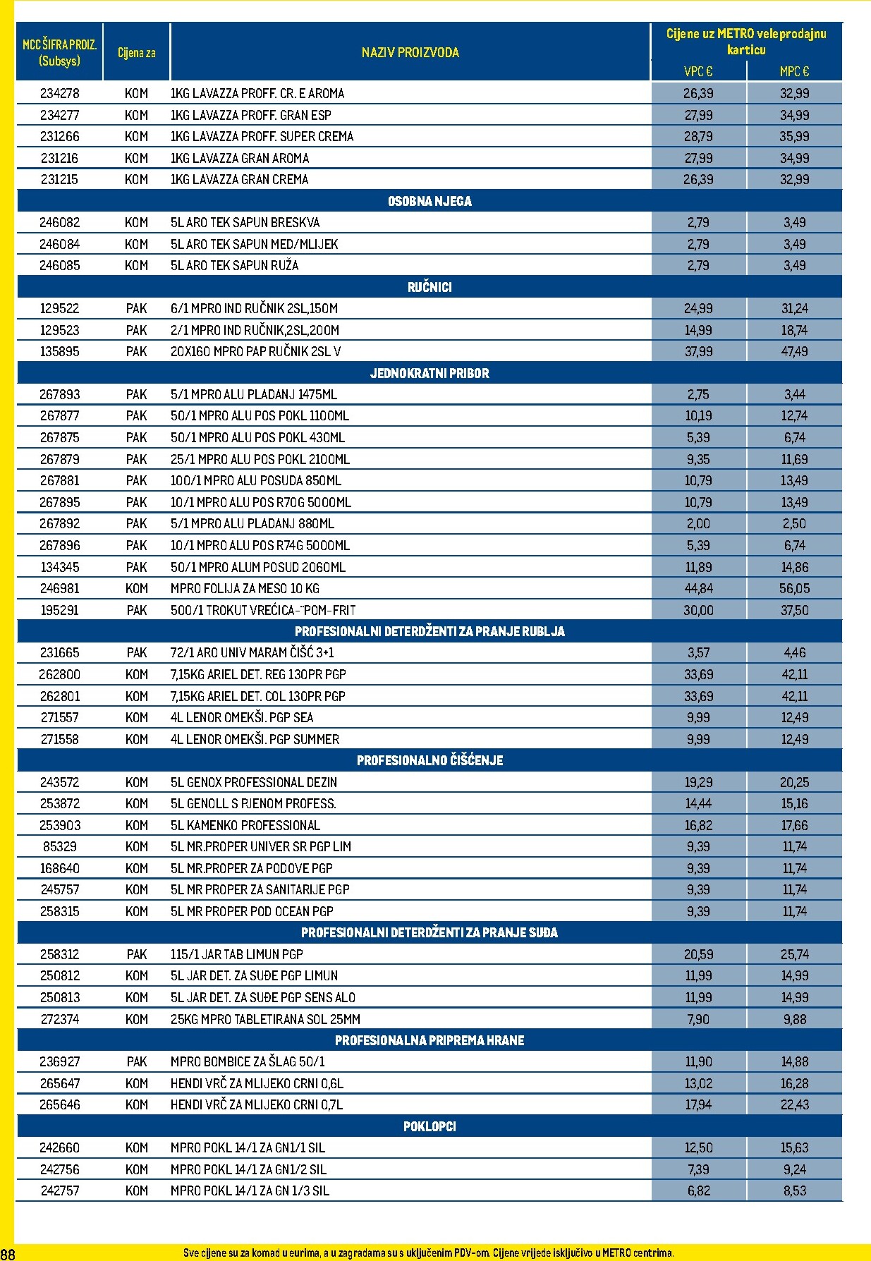 metro - Novi Metro - Profi cijena katalog od srijede, 01.07.2026 do nedjelje, 02.08.2026 - page: 88