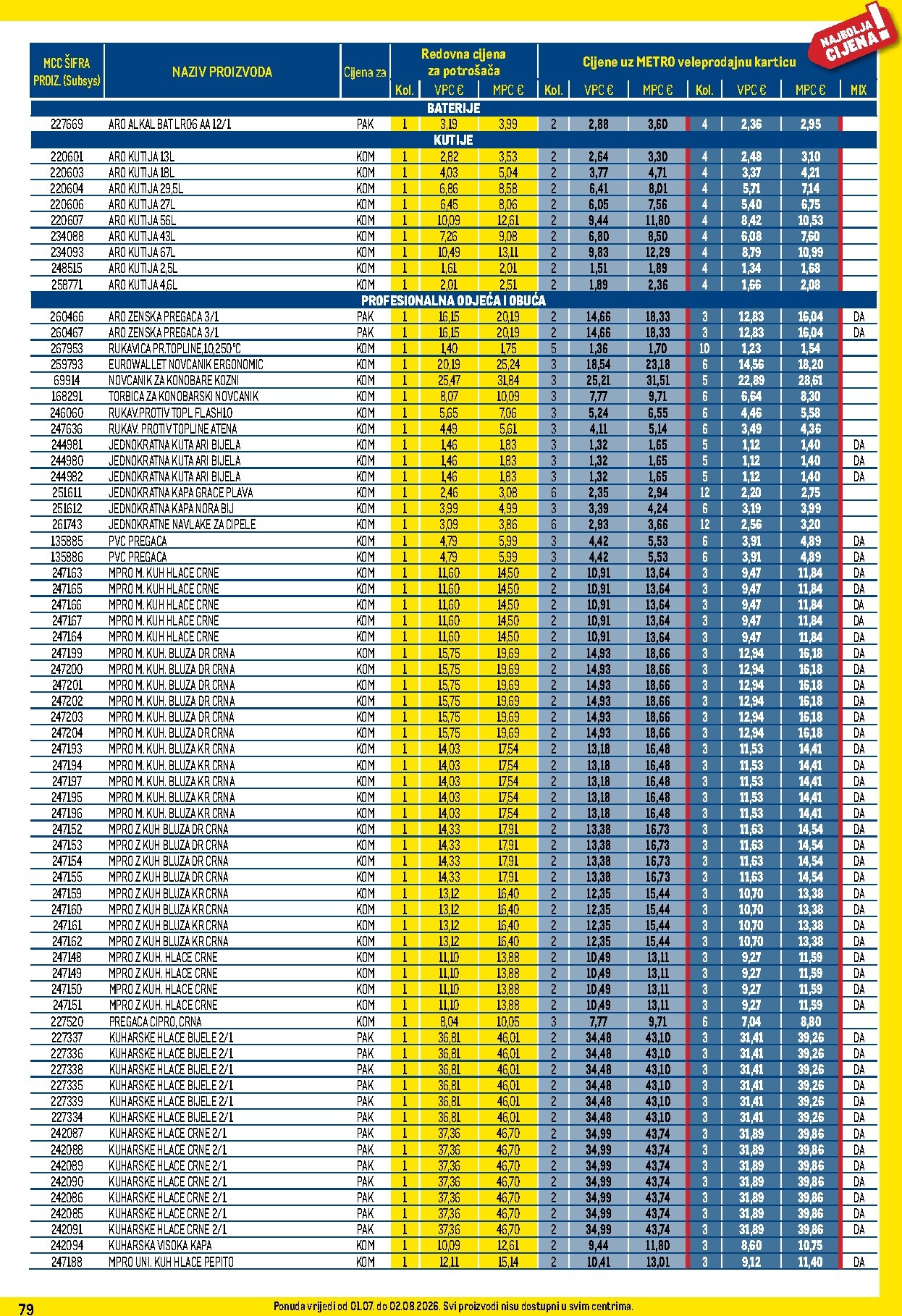 metro - Novi Metro - Profi cijena katalog od srijede, 01.07.2026 do nedjelje, 02.08.2026 - page: 79