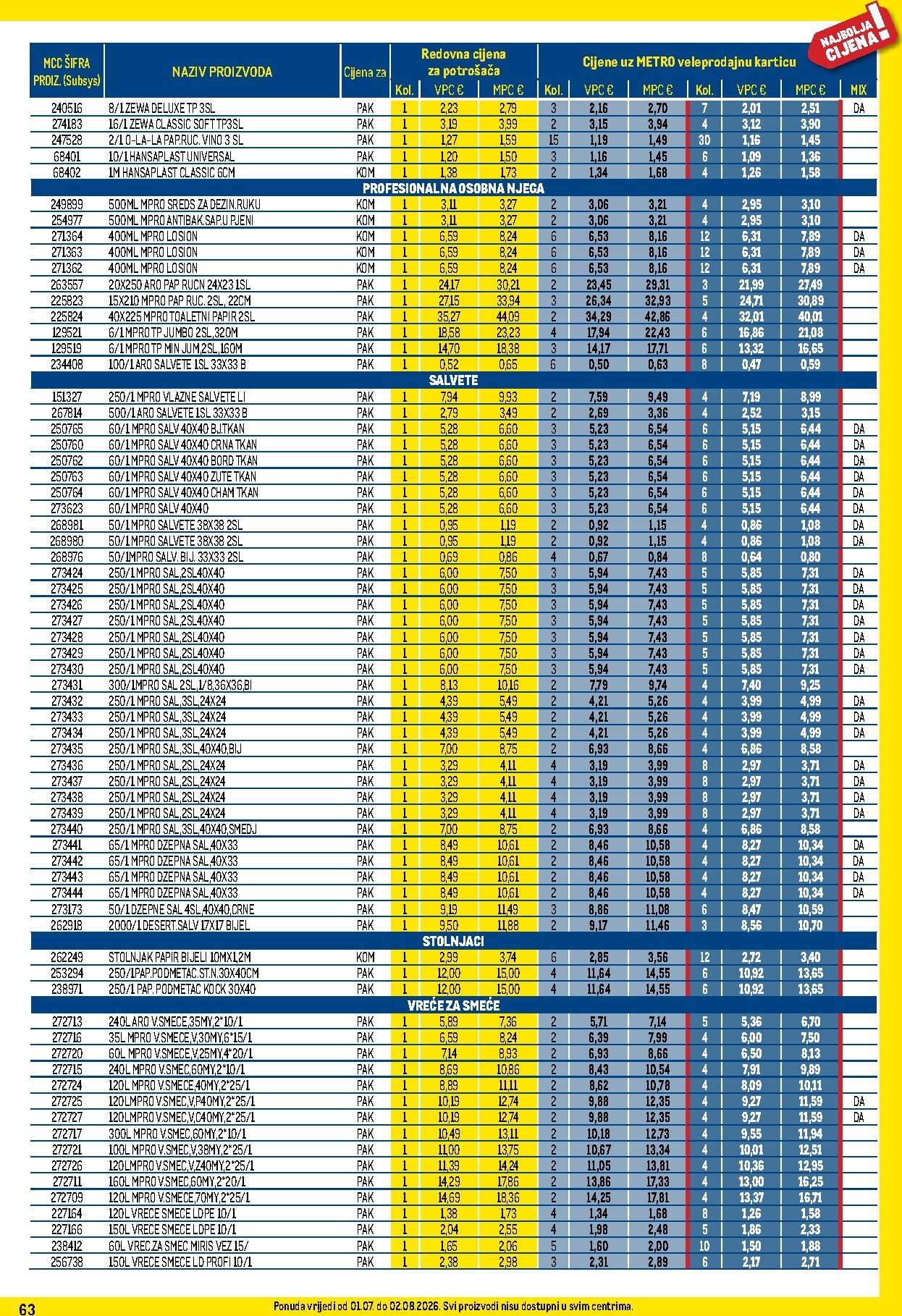 metro - Novi Metro - Profi cijena katalog od srijede, 01.07.2026 do nedjelje, 02.08.2026 - page: 63