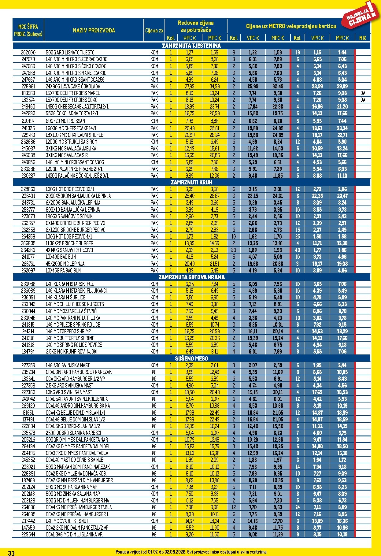 metro - Novi Metro - Profi cijena katalog od srijede, 01.07.2026 do nedjelje, 02.08.2026 - page: 33