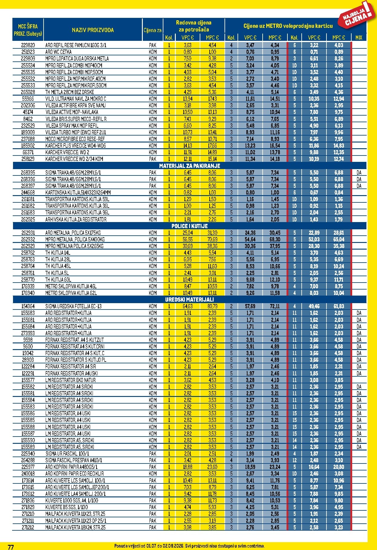 metro - Novi Metro - Profi cijena katalog od srijede, 01.07.2026 do nedjelje, 02.08.2026 - page: 77