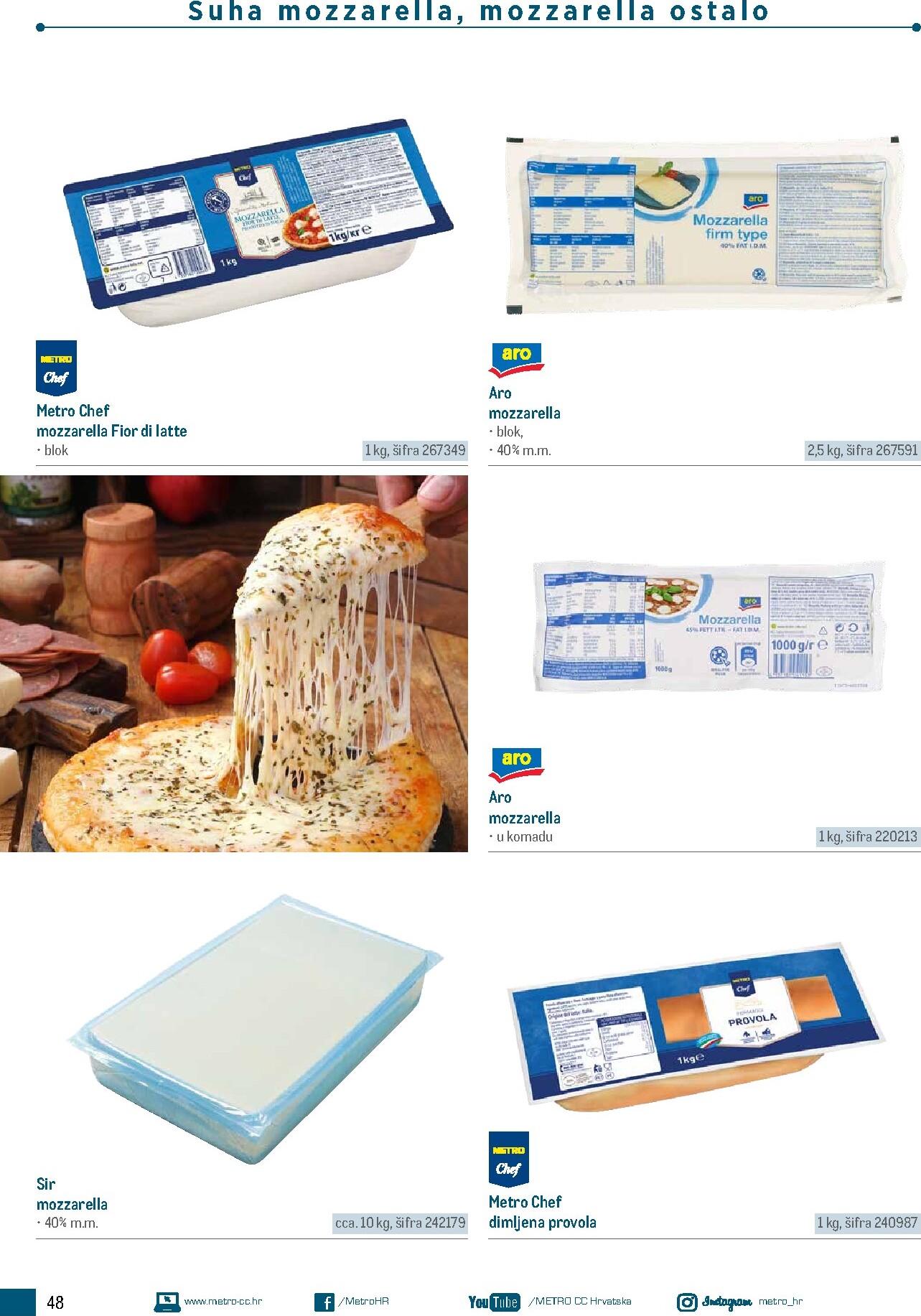 metro - Aktualni katalog Metro - Poslovna rješenja - Pizzeria od ponedjeljka, 06.07.2026 do četvrtka, 31.12.2026 - page: 48