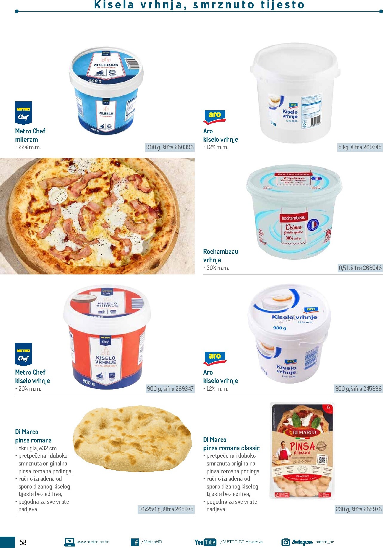 metro - Aktualni katalog Metro - Poslovna rješenja - Pizzeria od ponedjeljka, 06.07.2026 do četvrtka, 31.12.2026 - page: 58