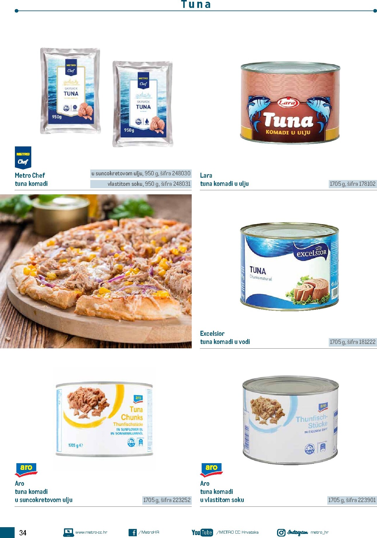 metro - Aktualni katalog Metro - Poslovna rješenja - Pizzeria od ponedjeljka, 06.07.2026 do četvrtka, 31.12.2026 - page: 34