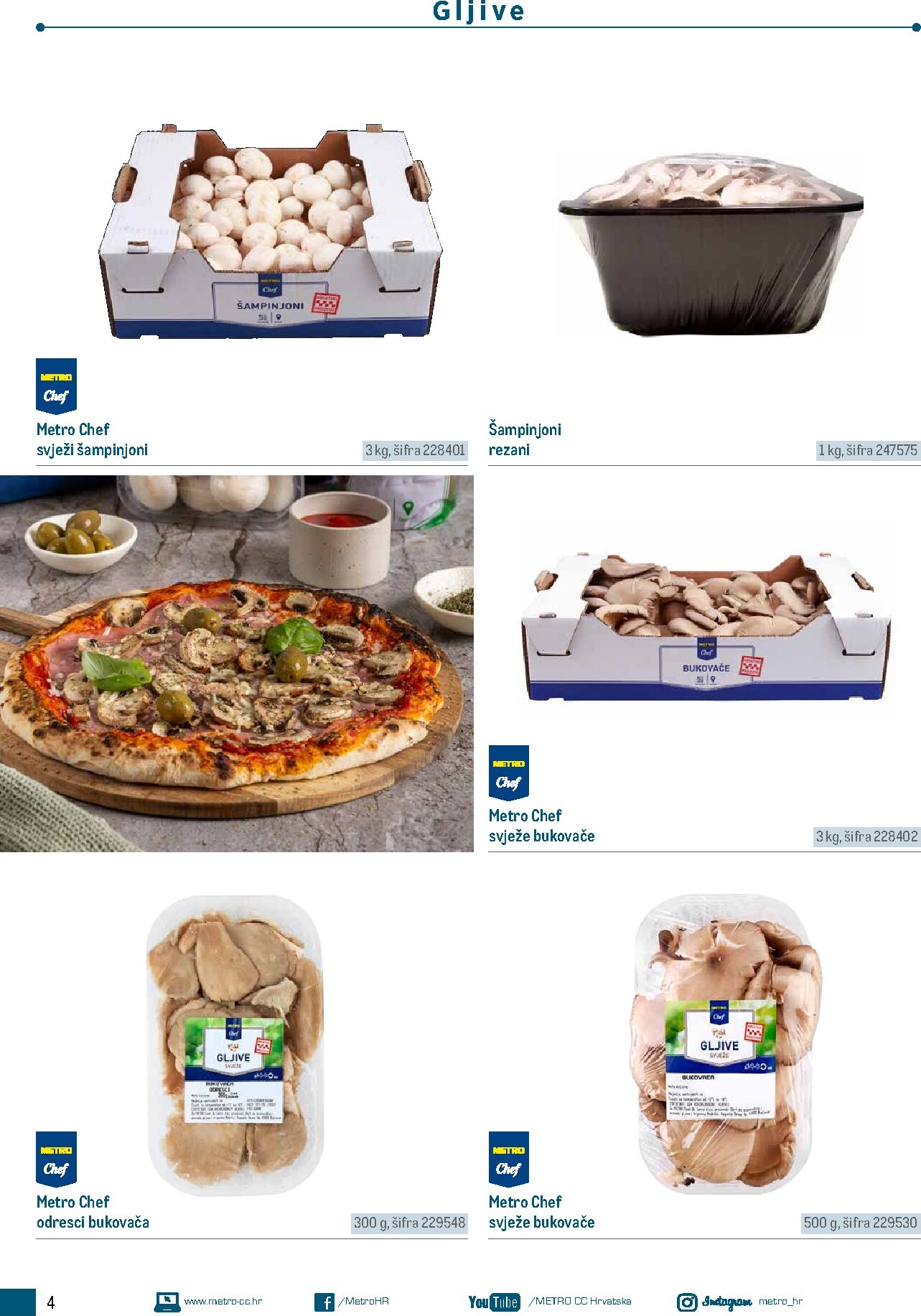 metro - Aktualni katalog Metro - Poslovna rješenja - Pizzeria od ponedjeljka, 06.07.2026 do četvrtka, 31.12.2026 - page: 4