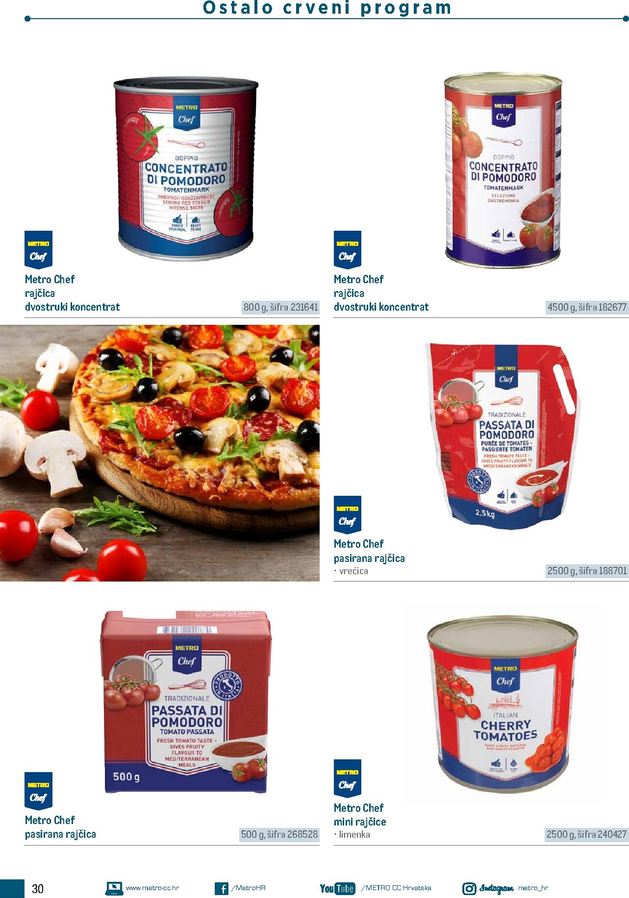metro - Aktualni katalog Metro - Poslovna rješenja - Pizzeria od ponedjeljka, 06.07.2026 do četvrtka, 31.12.2026 - page: 30
