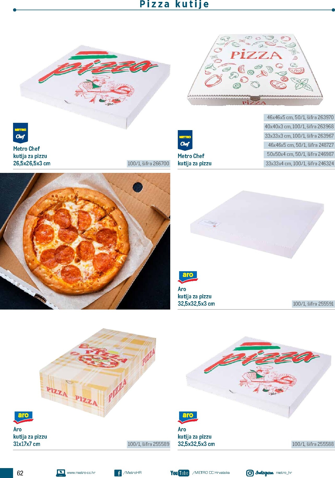 metro - Aktualni katalog Metro - Poslovna rješenja - Pizzeria od ponedjeljka, 06.07.2026 do četvrtka, 31.12.2026 - page: 62