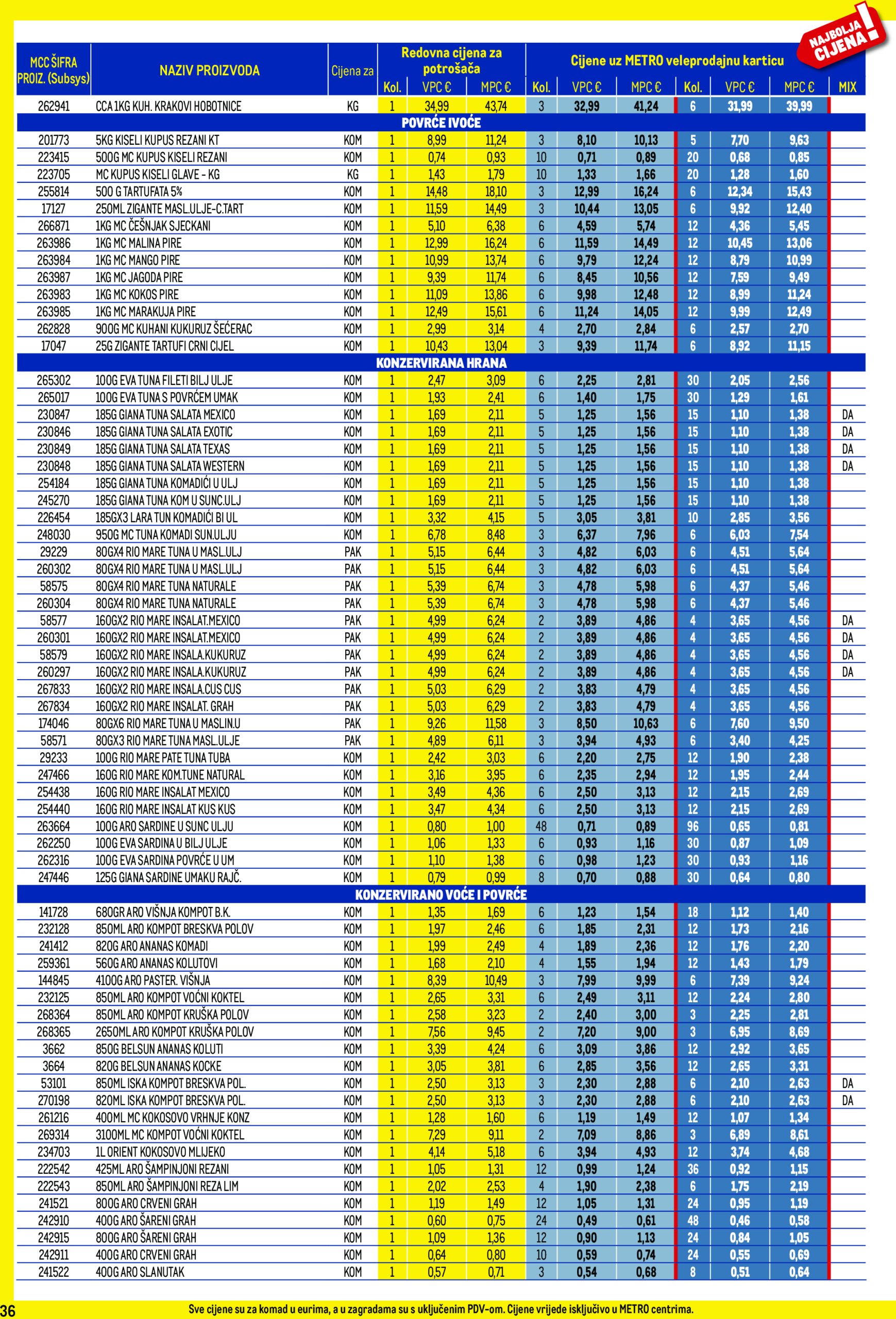 metro - Metro - Profi cijena katalog vrijedi od 01.04. do 30.04. - page: 36 metro - Metro - Profi cijena katalog vrijedi od 01.04. do 30.04. - page: 36
