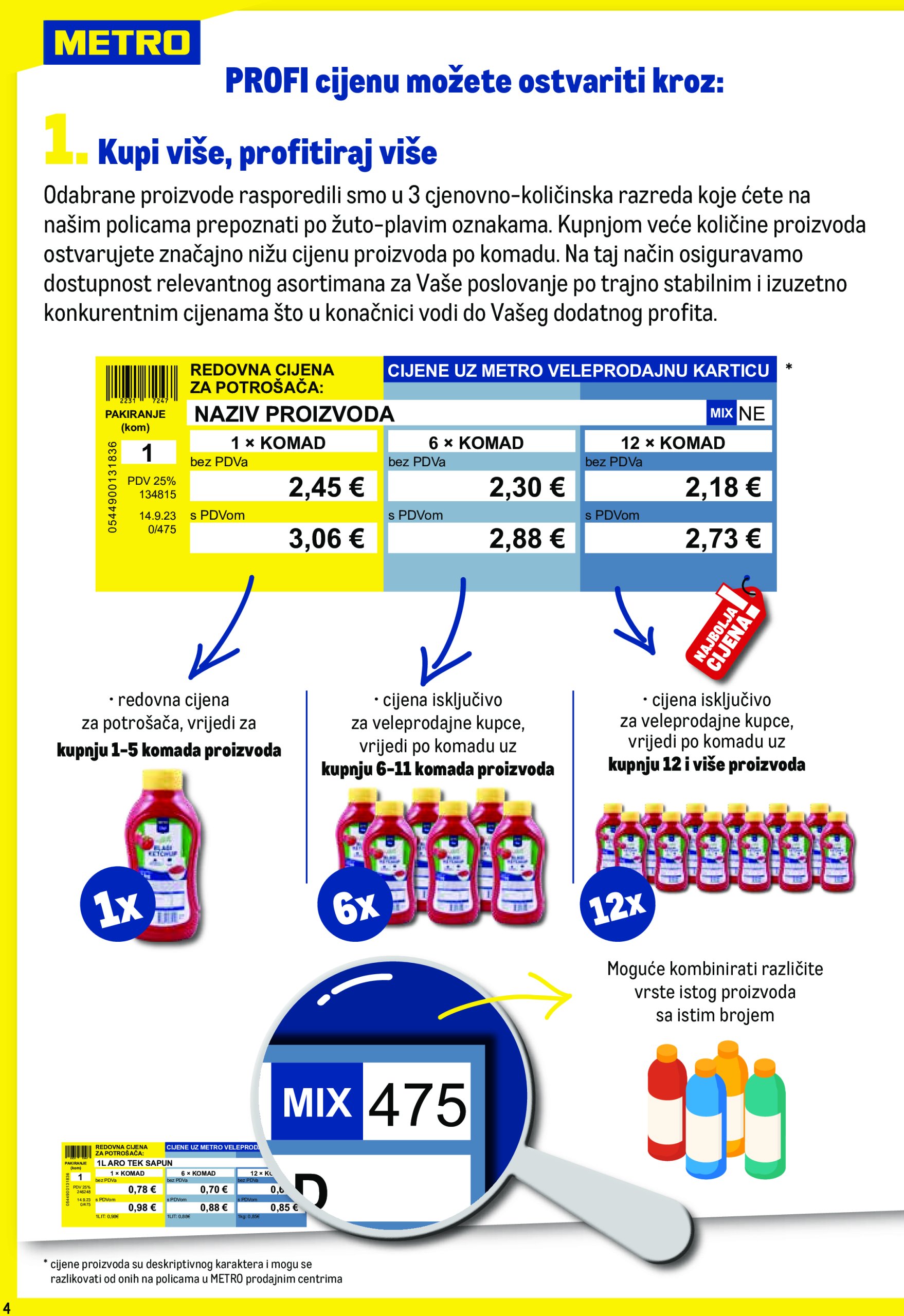 metro - Metro - Profi cijena katalog vrijedi od 01.04. do 30.04. - page: 4 metro - Metro - Profi cijena katalog vrijedi od 01.04. do 30.04. - page: 4