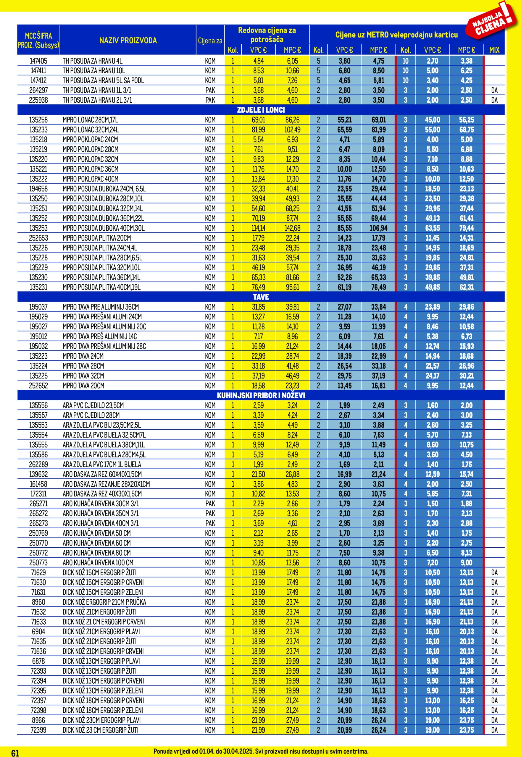 metro - Metro - Profi cijena katalog vrijedi od 01.04. do 30.04. - page: 61 metro - Metro - Profi cijena katalog vrijedi od 01.04. do 30.04. - page: 61