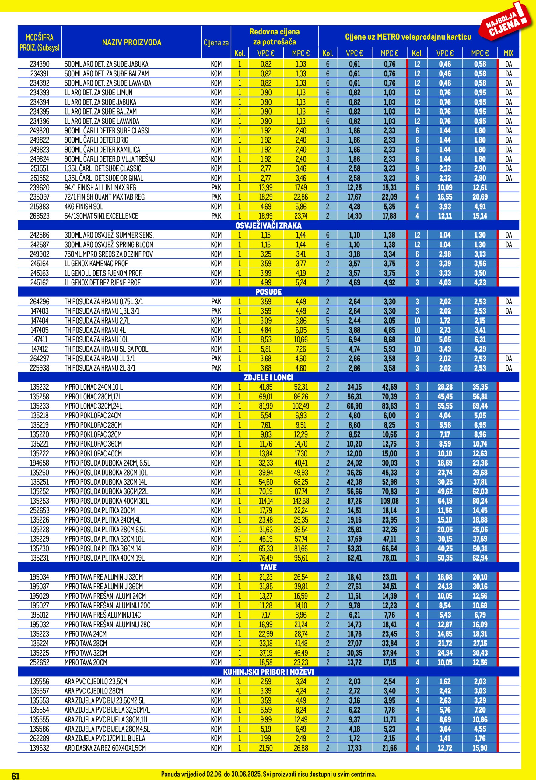 metro - Prelistajte ovaj Metro - Profi cijena katalog, vrijedi od 02.06. do 30.06. - page: 61 metro - Prelistajte ovaj Metro - Profi cijena katalog, vrijedi od 02.06. do 30.06. - page: 61