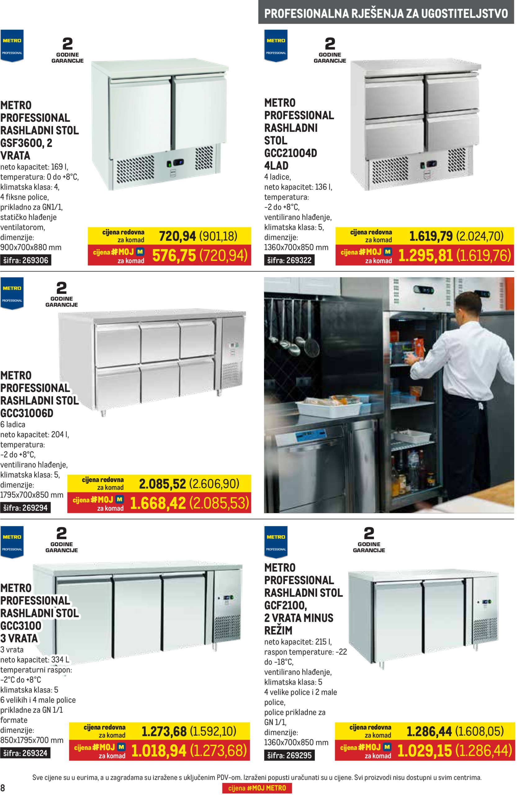 metro - Prelistajte ovaj Metro - Gastro katalog, vrijedi od 02.06. do 30.06. - page: 8