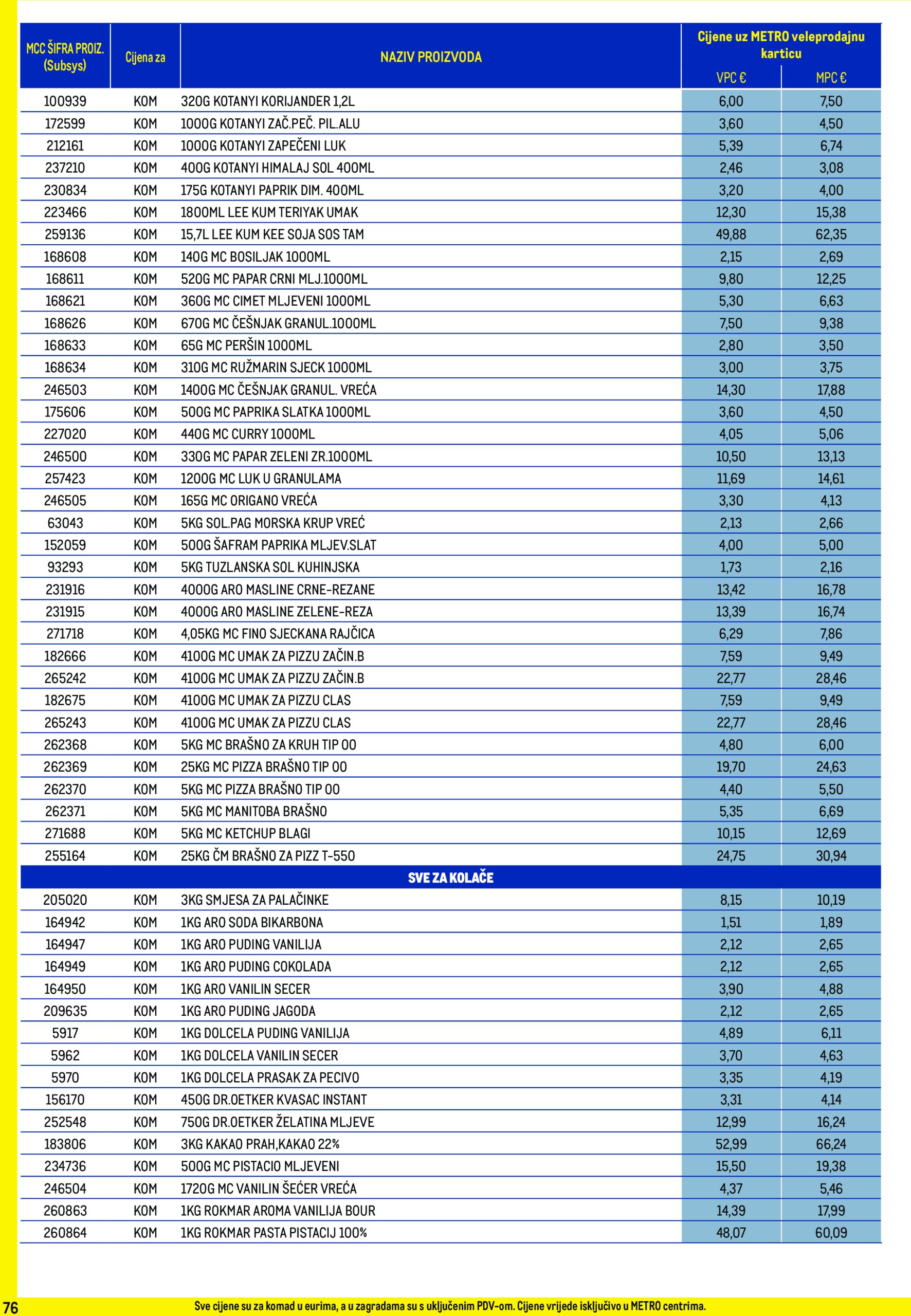 metro - Prelistajte katalog Metro - Profi cijena, vrijedi od 01.07. do 31.07. - page: 76 metro - Prelistajte katalog Metro - Profi cijena, vrijedi od 01.07. do 31.07. - page: 76