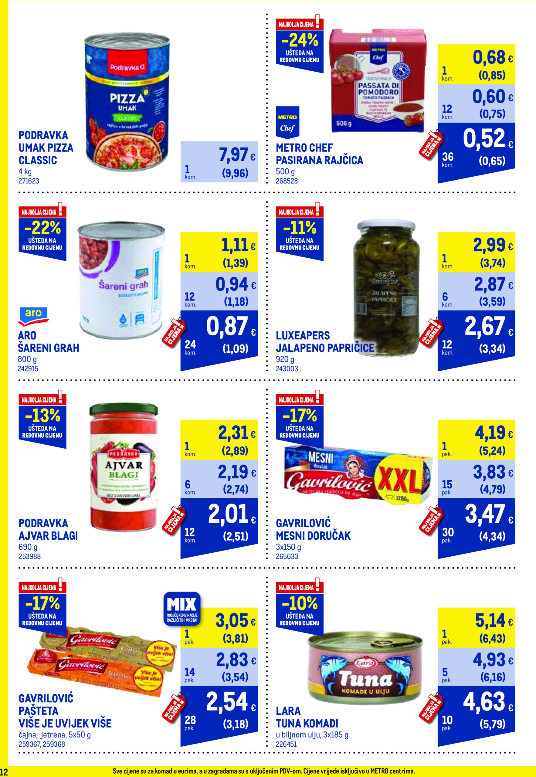 metro - Prelistajte katalog Metro - Profi cijena, vrijedi od 01.07. do 31.07. - page: 12 metro - Prelistajte katalog Metro - Profi cijena, vrijedi od 01.07. do 31.07. - page: 12