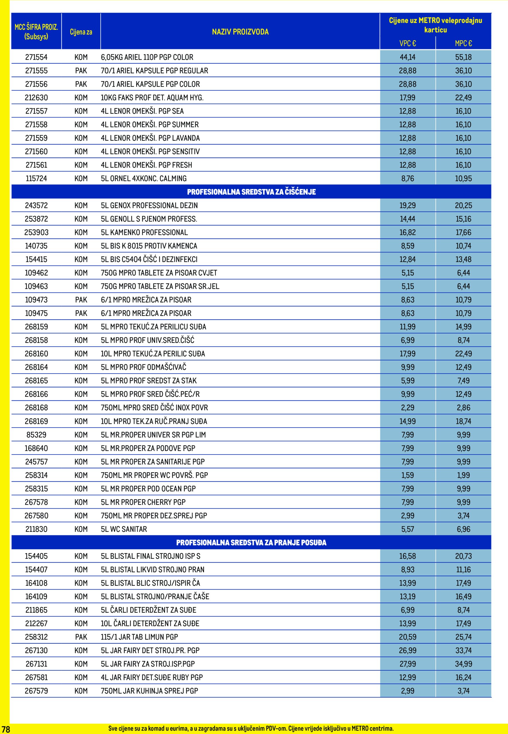 metro - Prelistajte katalog Metro - Profi cijena, vrijedi od 01.07. do 31.07. - page: 78 metro - Prelistajte katalog Metro - Profi cijena, vrijedi od 01.07. do 31.07. - page: 78