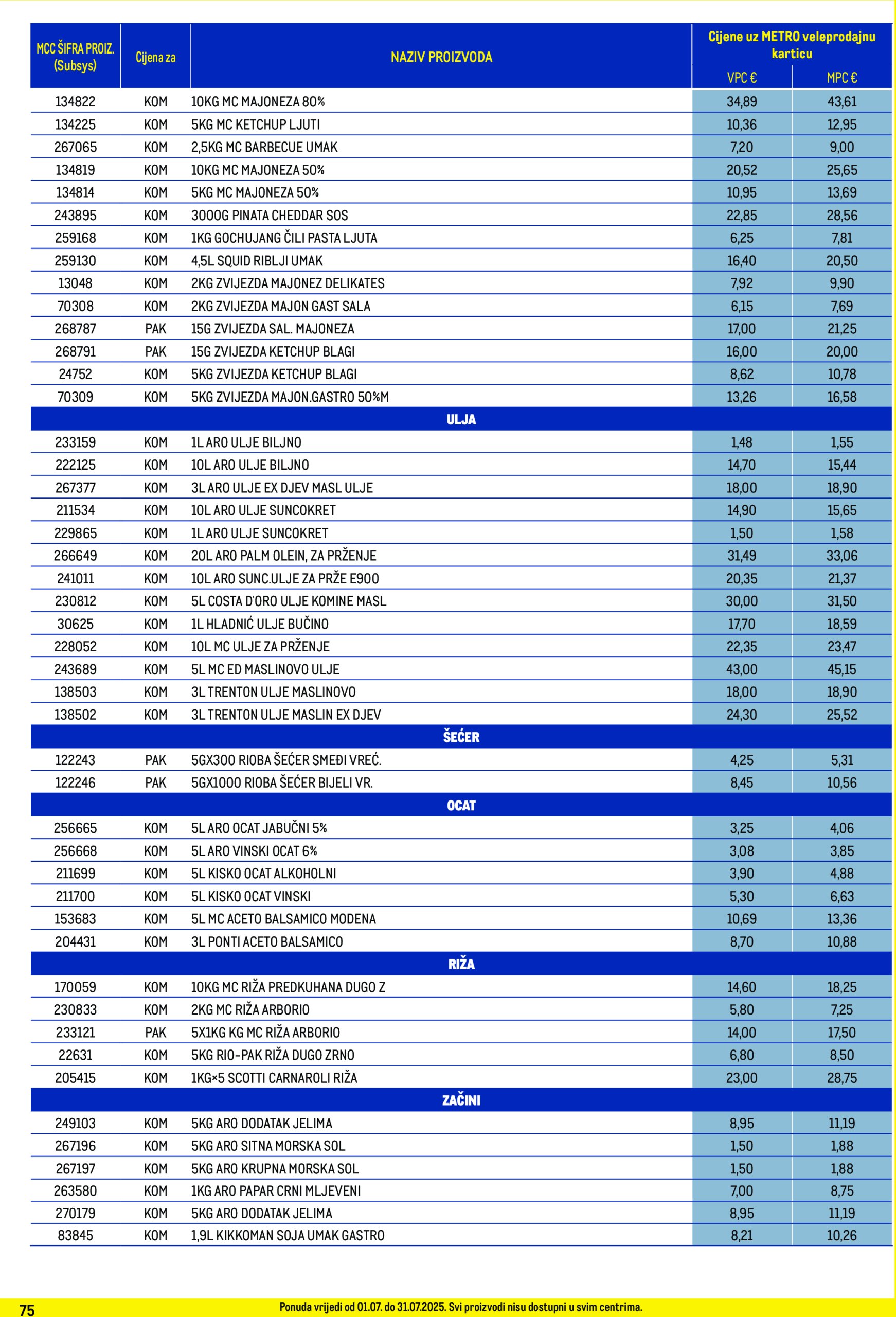 metro - Prelistajte katalog Metro - Profi cijena, vrijedi od 01.07. do 31.07. - page: 75 metro - Prelistajte katalog Metro - Profi cijena, vrijedi od 01.07. do 31.07. - page: 75