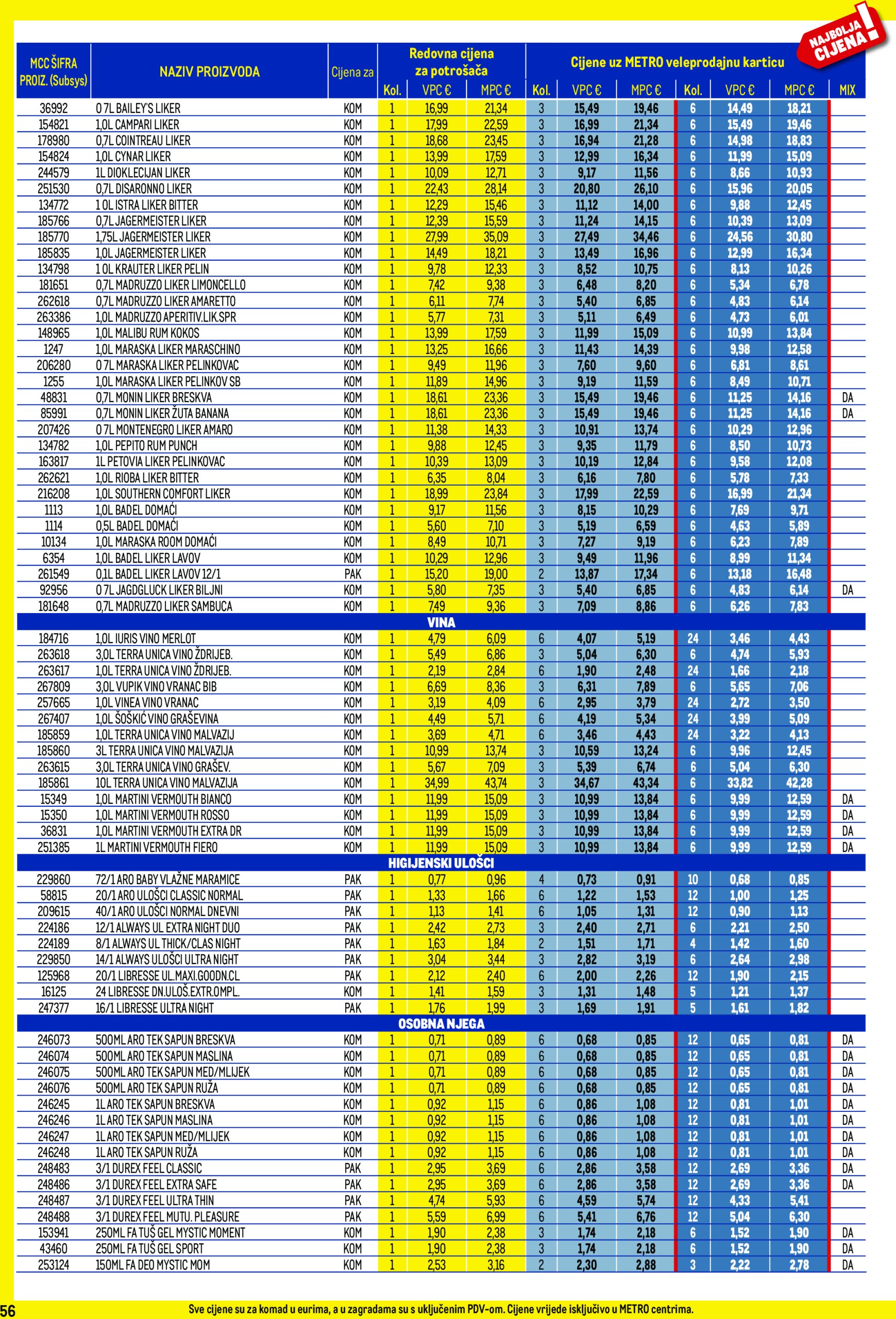 metro - Prelistajte katalog Metro - Profi cijena, vrijedi od 01.07. do 31.07. - page: 56 metro - Prelistajte katalog Metro - Profi cijena, vrijedi od 01.07. do 31.07. - page: 56