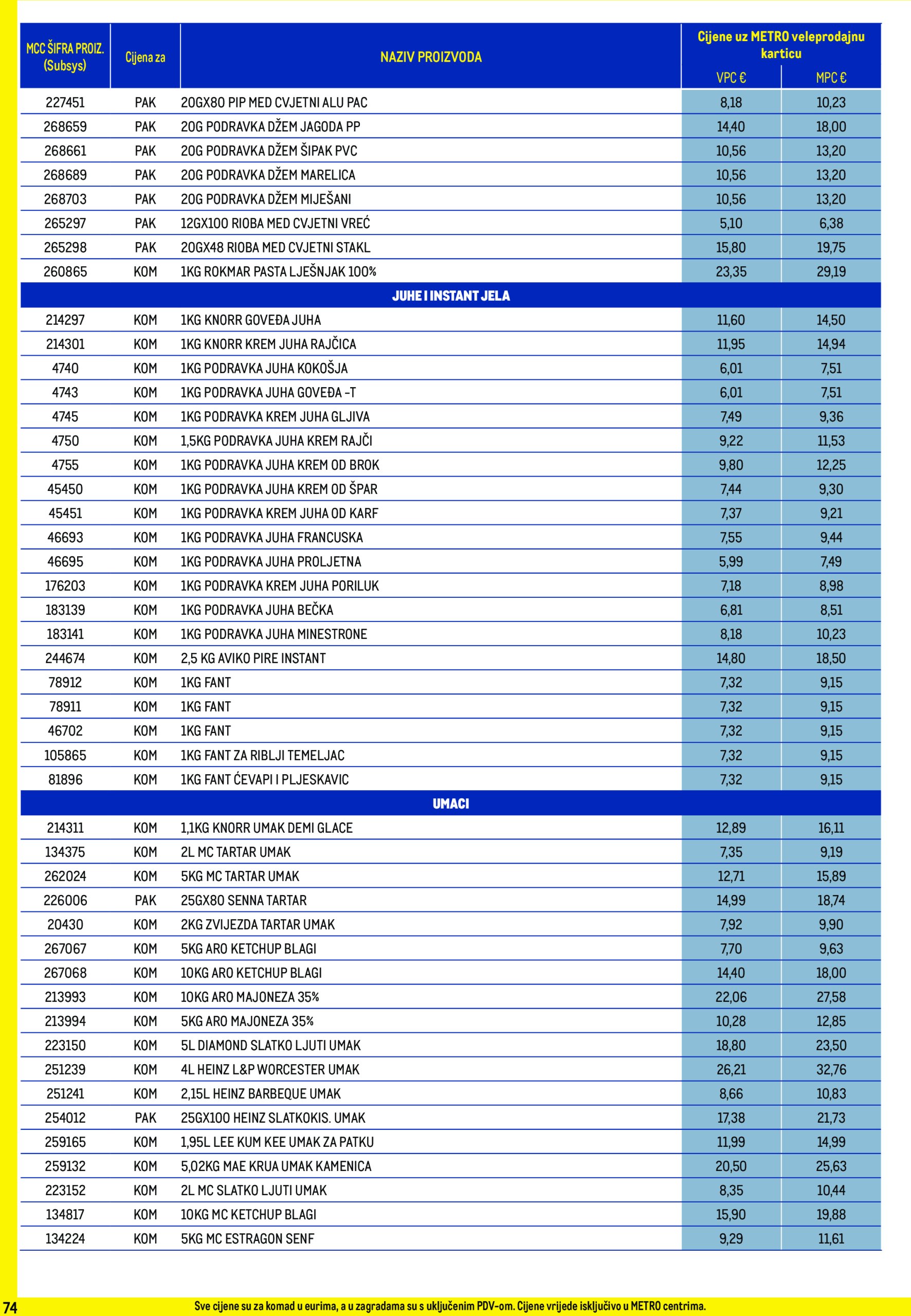 metro - Prelistajte katalog Metro - Profi cijena, vrijedi od 01.07. do 31.07. - page: 74 metro - Prelistajte katalog Metro - Profi cijena, vrijedi od 01.07. do 31.07. - page: 74