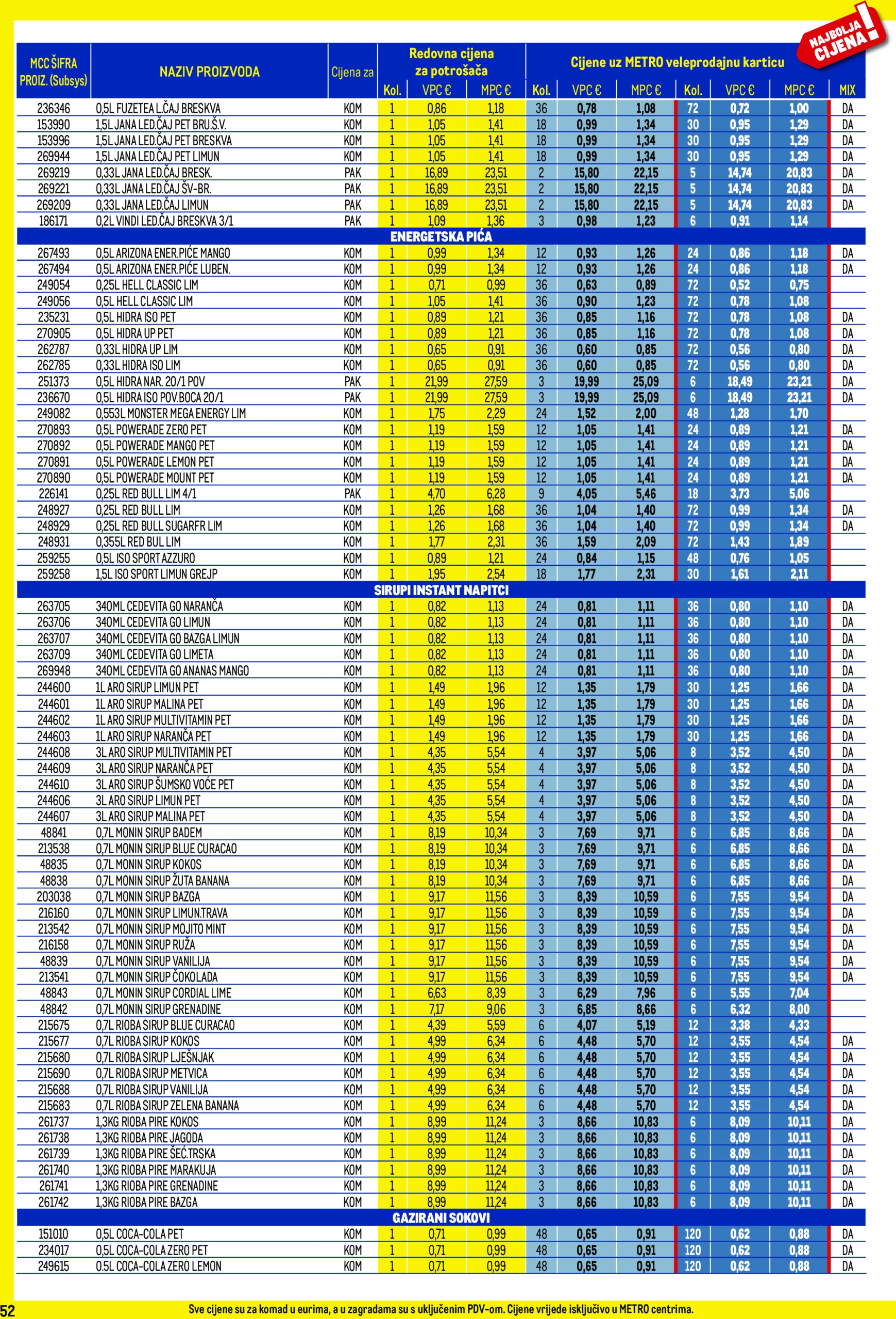metro - Prelistajte katalog Metro - Profi cijena, vrijedi od 01.07. do 31.07. - page: 52 metro - Prelistajte katalog Metro - Profi cijena, vrijedi od 01.07. do 31.07. - page: 52