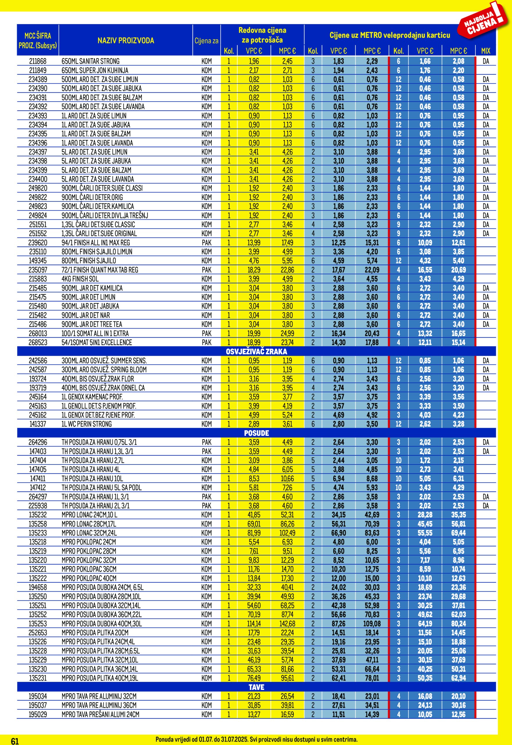 metro - Prelistajte katalog Metro - Profi cijena, vrijedi od 01.07. do 31.07. - page: 61 metro - Prelistajte katalog Metro - Profi cijena, vrijedi od 01.07. do 31.07. - page: 61