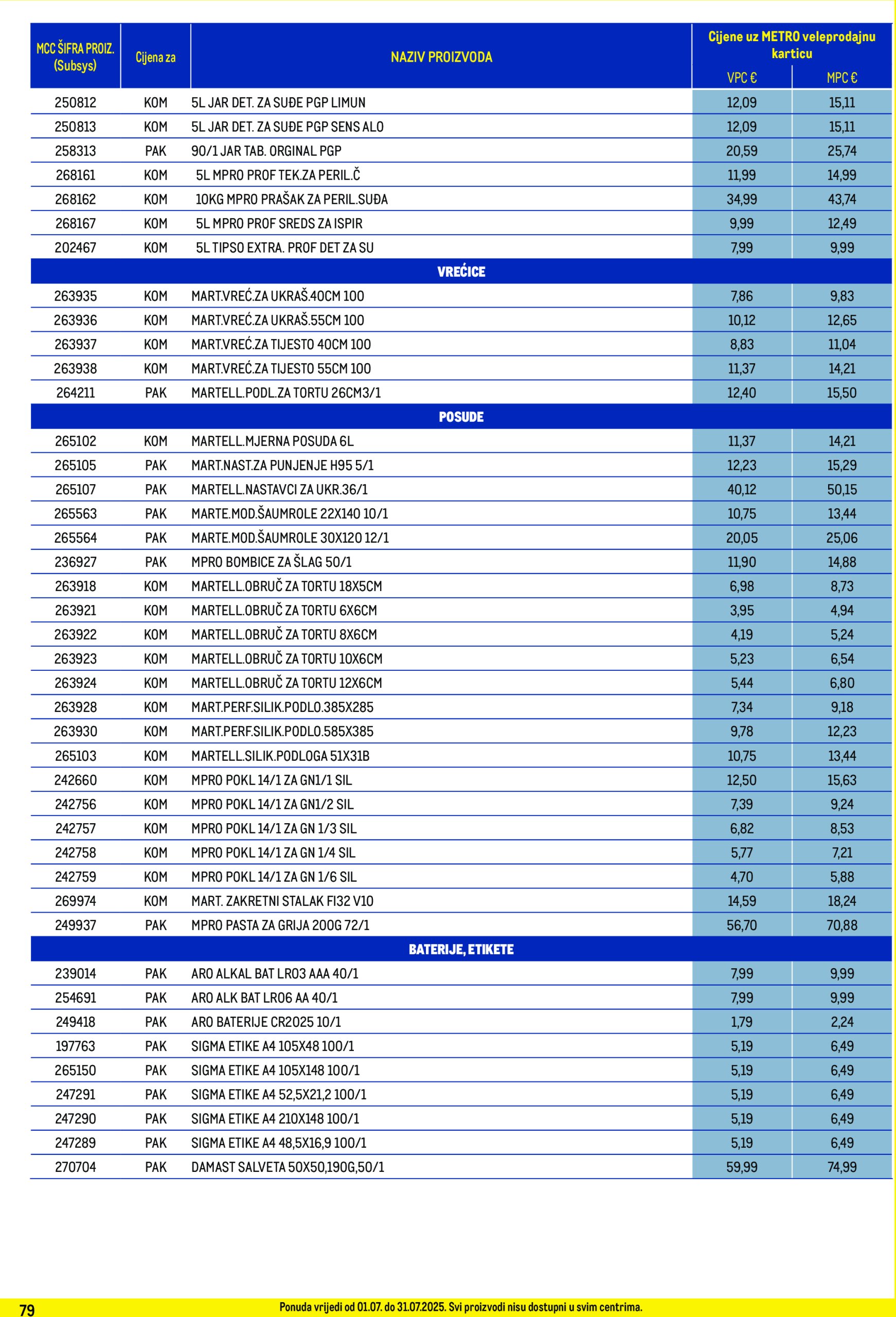 metro - Prelistajte katalog Metro - Profi cijena, vrijedi od 01.07. do 31.07. - page: 79 metro - Prelistajte katalog Metro - Profi cijena, vrijedi od 01.07. do 31.07. - page: 79