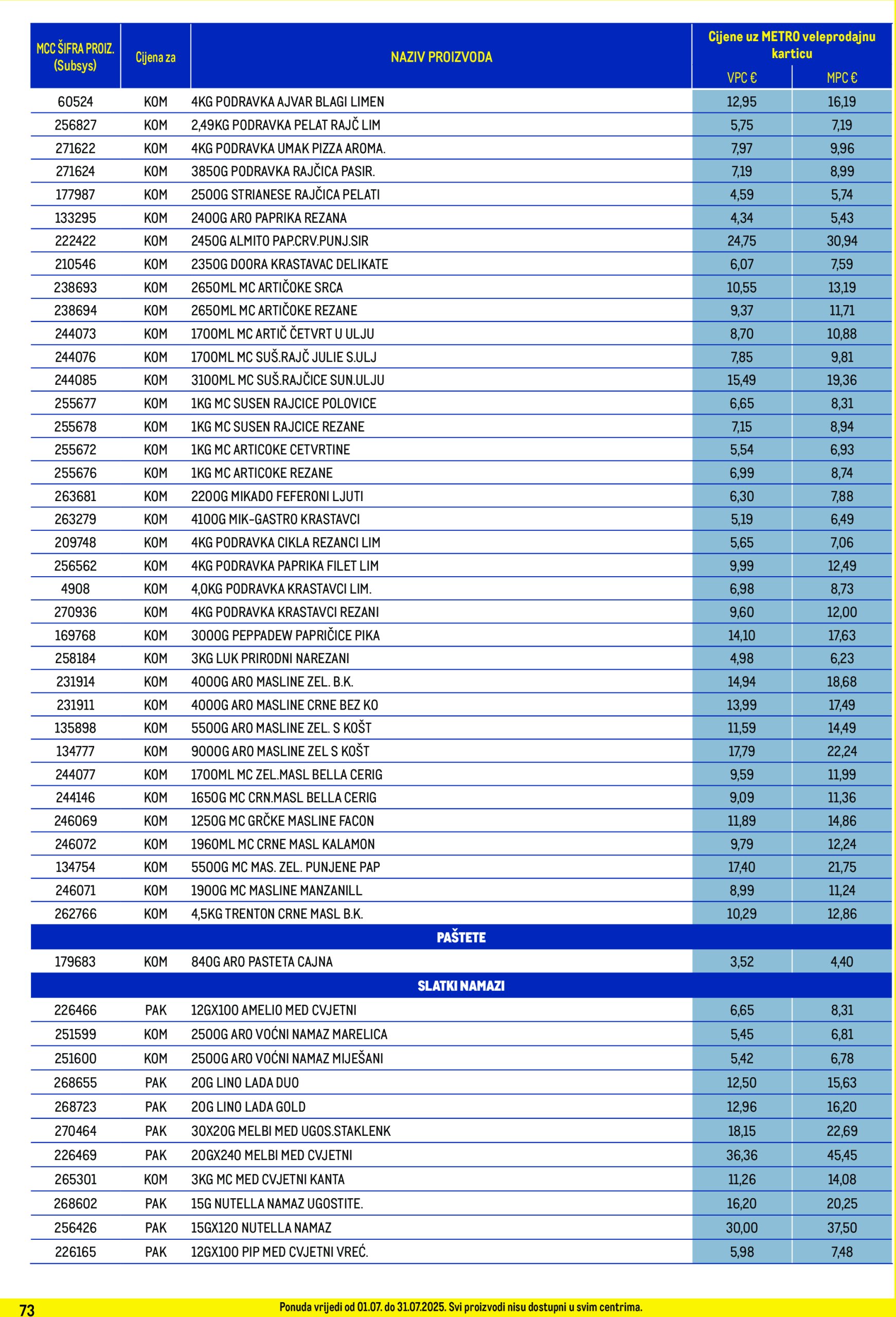 metro - Prelistajte katalog Metro - Profi cijena, vrijedi od 01.07. do 31.07. - page: 73 metro - Prelistajte katalog Metro - Profi cijena, vrijedi od 01.07. do 31.07. - page: 73