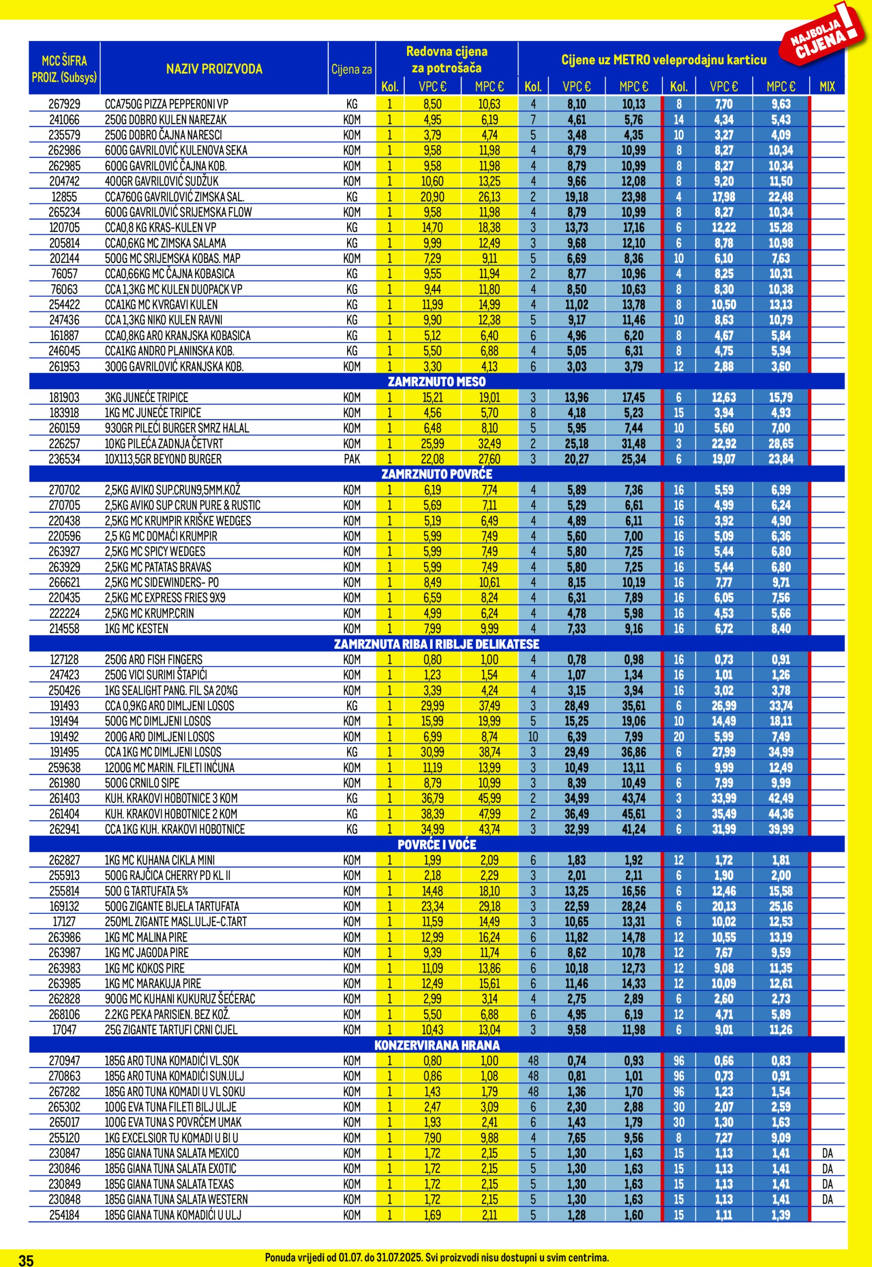 metro - Prelistajte katalog Metro - Profi cijena, vrijedi od 01.07. do 31.07. - page: 35 metro - Prelistajte katalog Metro - Profi cijena, vrijedi od 01.07. do 31.07. - page: 35