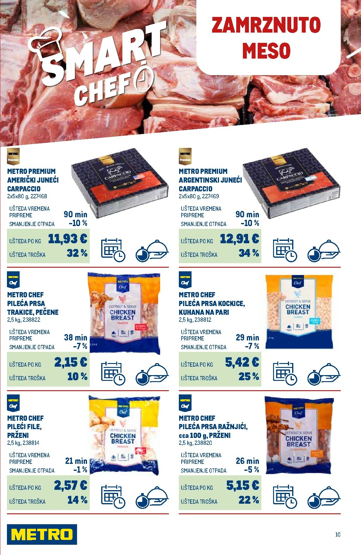 metro - Prelistajte katalog Metro - Smart Chef, vrijedi od 01.02.2026 do 28.02.2026 - page: 10