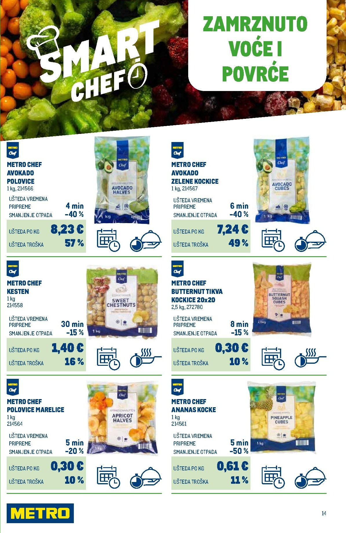 metro - Prelistajte katalog Metro - Smart Chef, vrijedi od 01.02.2026 do 28.02.2026 - page: 14