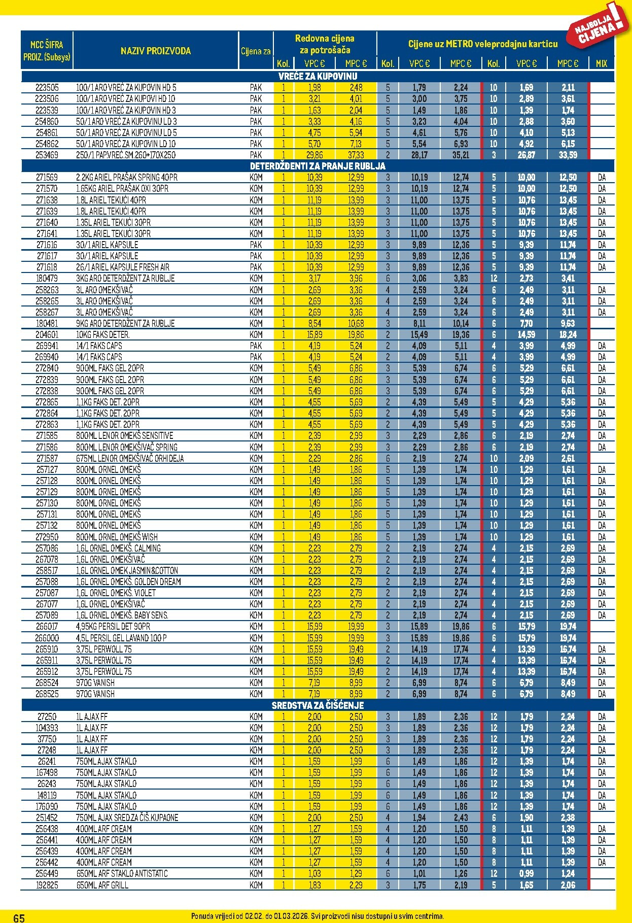 metro - Prelistajte katalog Metro - Profi cijena, vrijedi od 02.02.2026 do 01.03.2026 - page: 65