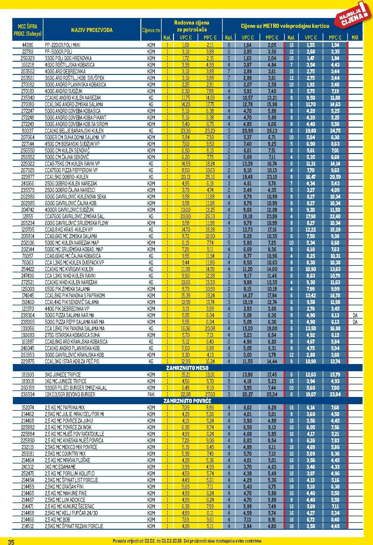 metro - Prelistajte katalog Metro - Profi cijena, vrijedi od 02.02.2026 do 01.03.2026 - page: 35
