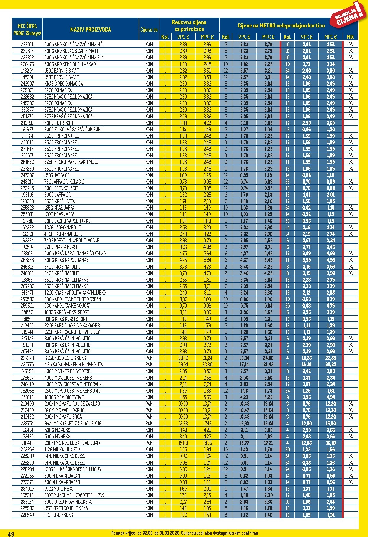 metro - Prelistajte katalog Metro - Profi cijena, vrijedi od 02.02.2026 do 01.03.2026 - page: 49