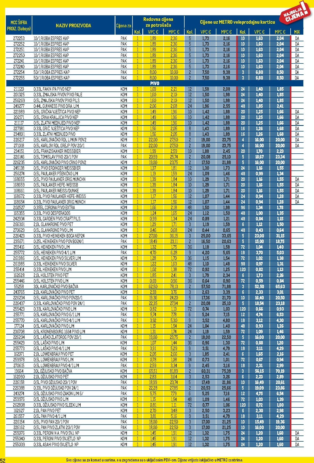 metro - Prelistajte katalog Metro - Profi cijena, vrijedi od 02.02.2026 do 01.03.2026 - page: 52