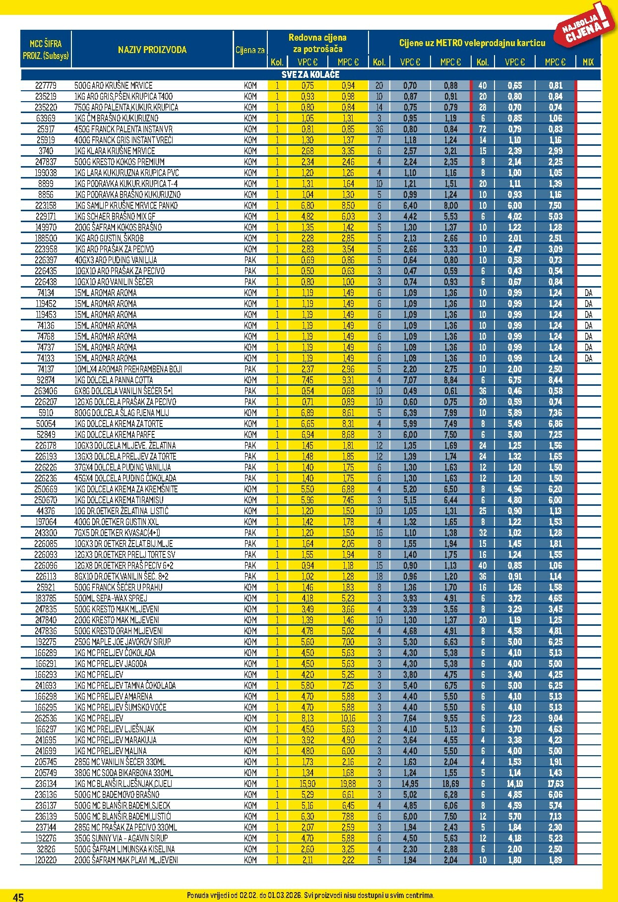 metro - Prelistajte katalog Metro - Profi cijena, vrijedi od 02.02.2026 do 01.03.2026 - page: 45