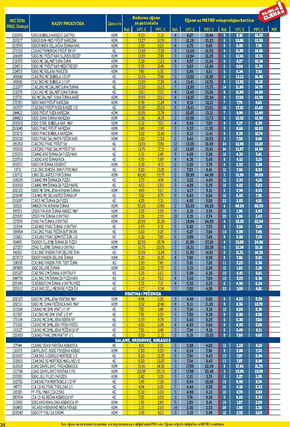 metro - Prelistajte katalog Metro - Profi cijena, vrijedi od 02.02.2026 do 01.03.2026 - page: 34