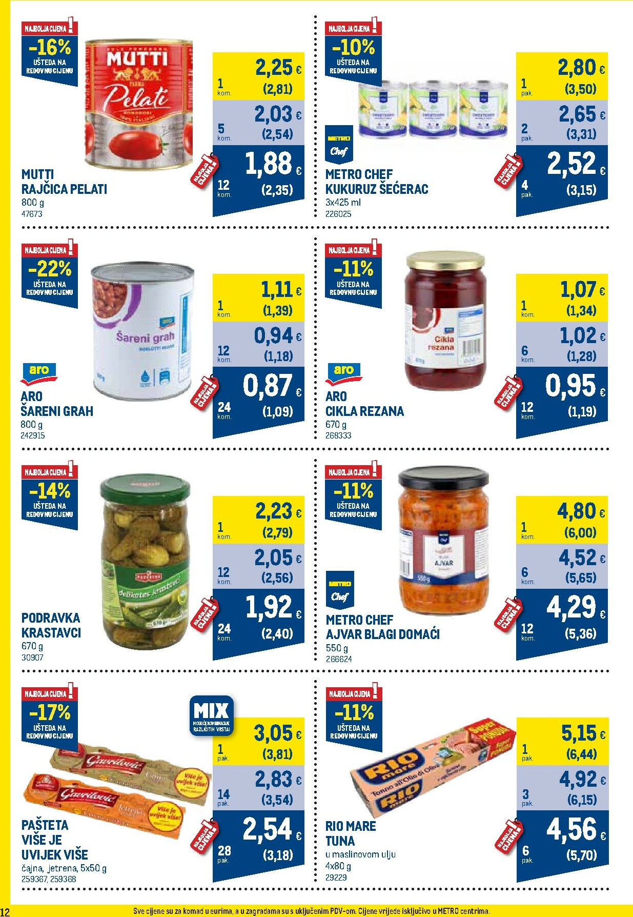 metro - Prelistajte katalog Metro - Profi cijena, vrijedi od 02.02.2026 do 01.03.2026 - page: 12