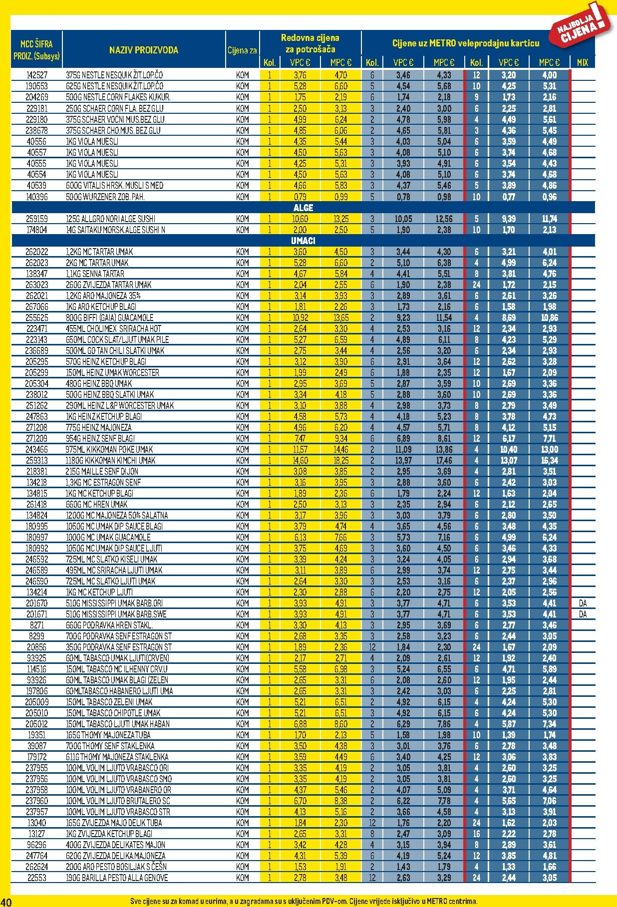 metro - Prelistajte katalog Metro - Profi cijena, vrijedi od 02.02.2026 do 01.03.2026 - page: 40