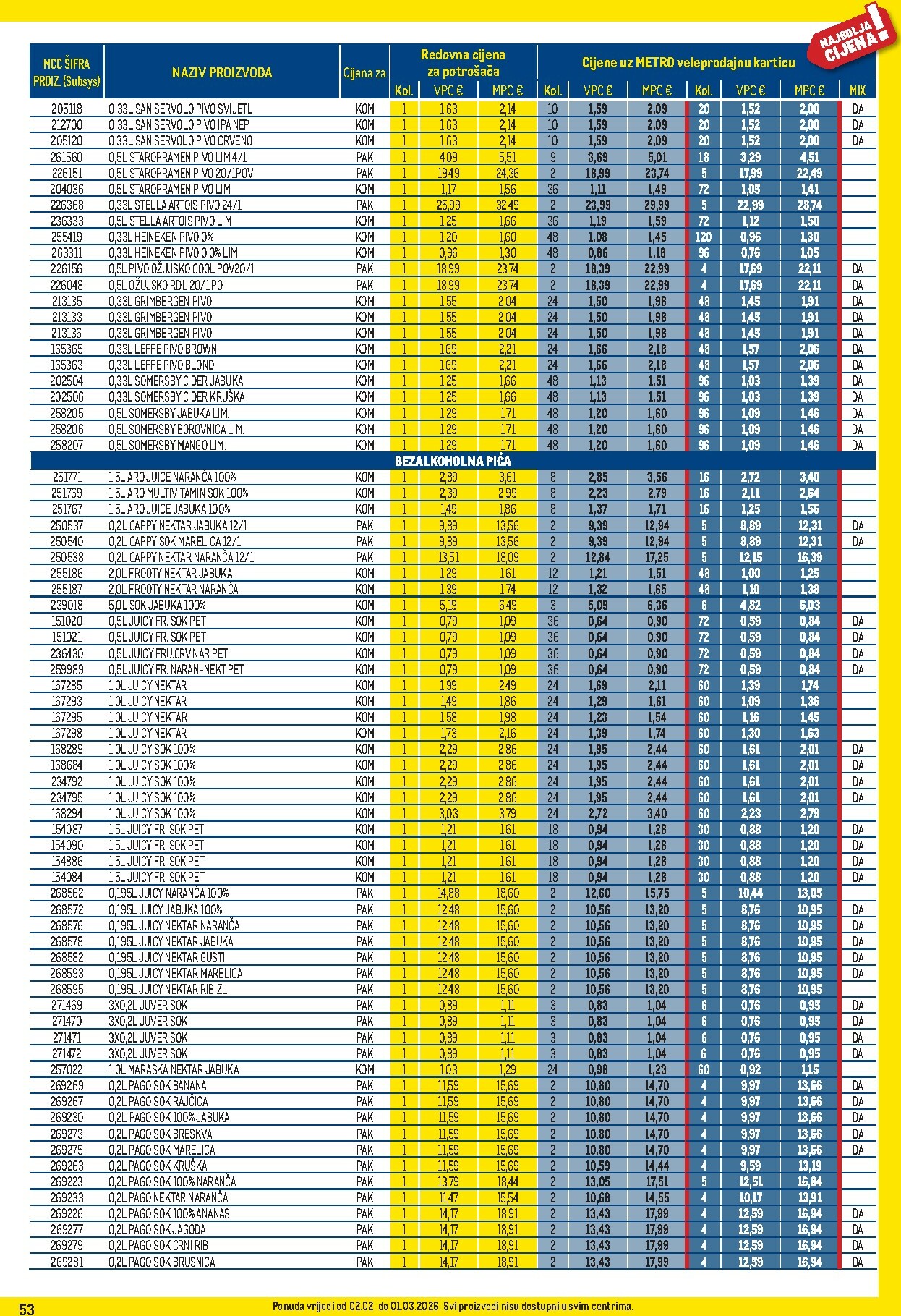 metro - Prelistajte katalog Metro - Profi cijena, vrijedi od 02.02.2026 do 01.03.2026 - page: 53