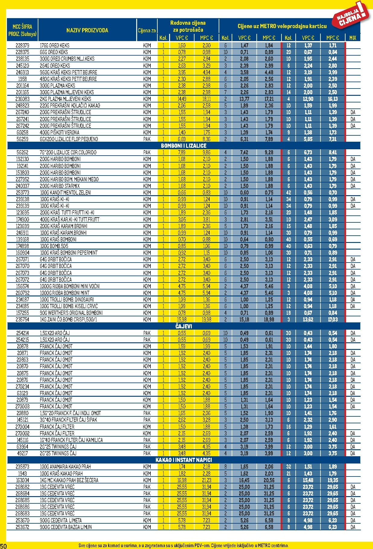 metro - Prelistajte katalog Metro - Profi cijena, vrijedi od 02.02.2026 do 01.03.2026 - page: 50