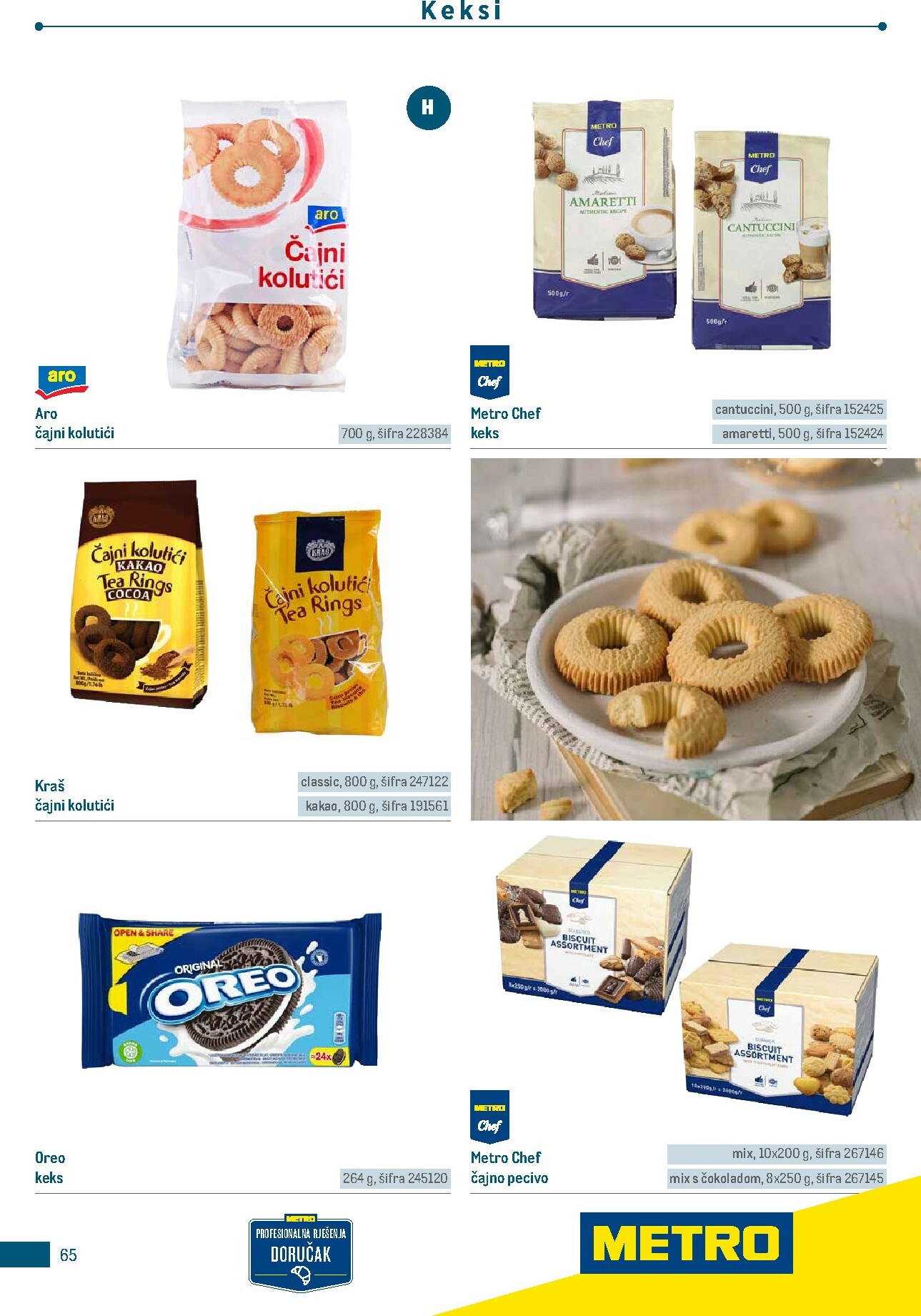 metro - Prelistajte katalog Metro - Poslovna rješenja - Doručak, vrijedi od 01.01.2026 do 31.12.2026 - page: 65