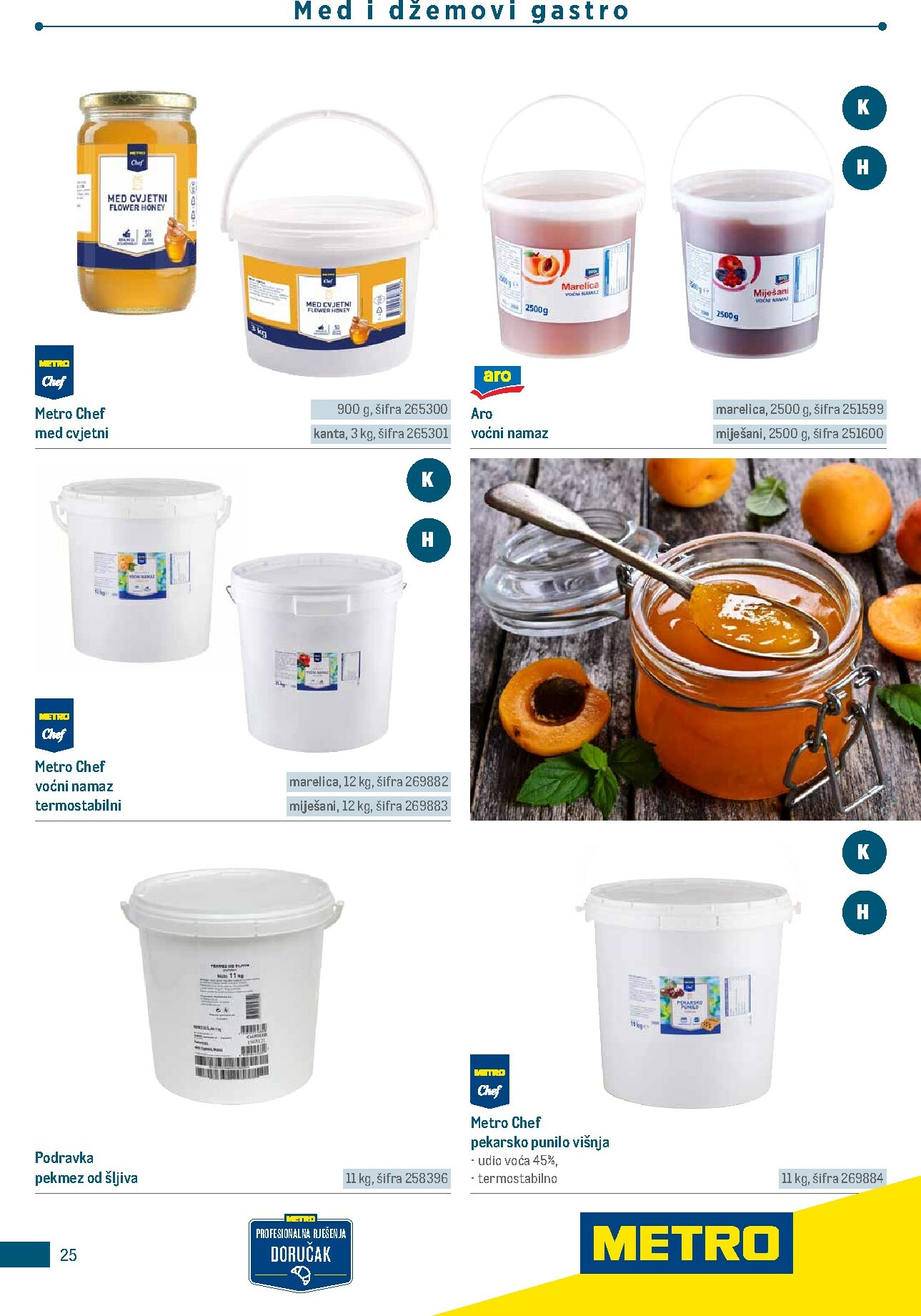 metro - Prelistajte katalog Metro - Poslovna rješenja - Doručak, vrijedi od 01.01.2026 do 31.12.2026 - page: 25