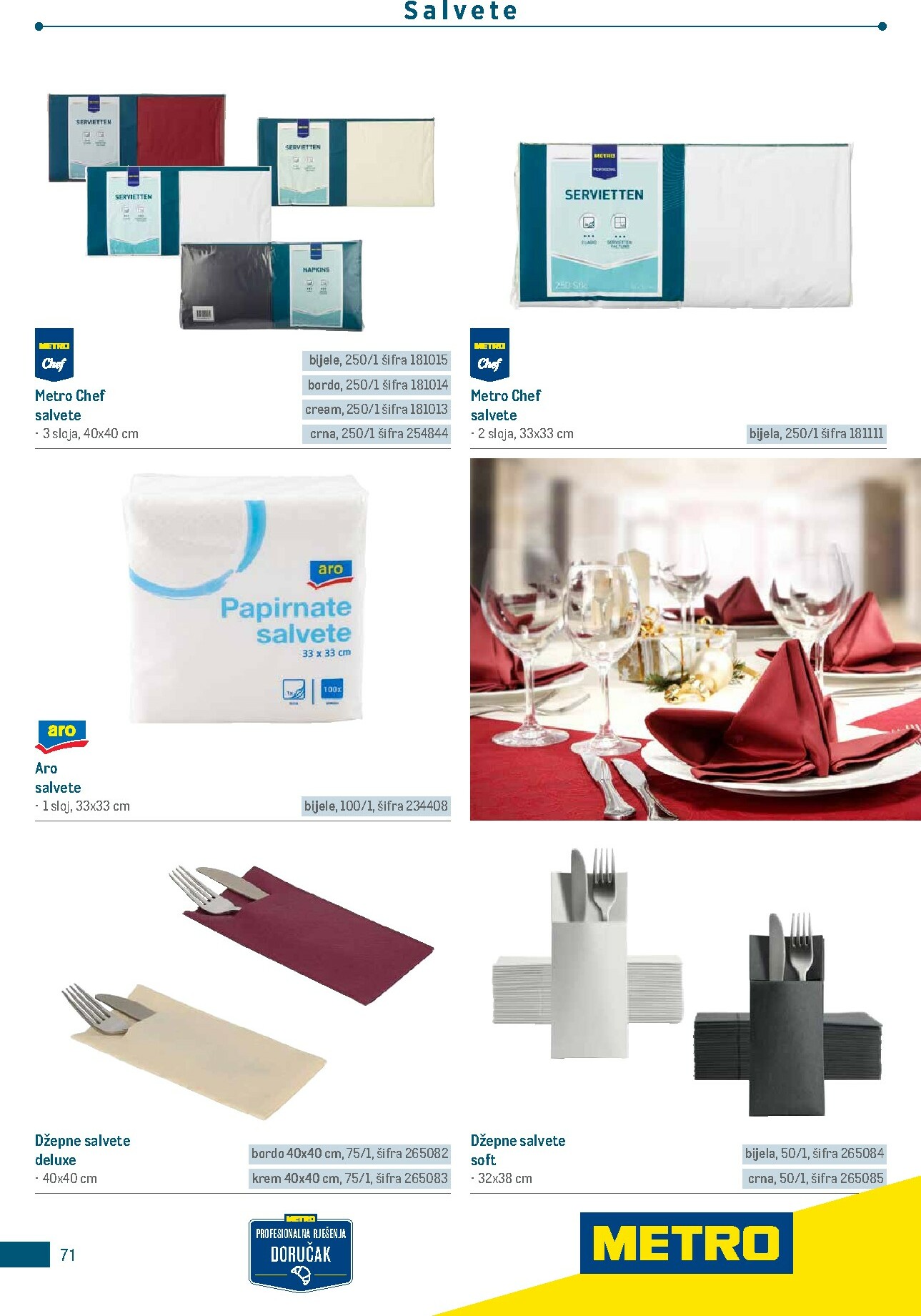 metro - Prelistajte katalog Metro - Poslovna rješenja - Doručak, vrijedi od 01.01.2026 do 31.12.2026 - page: 71