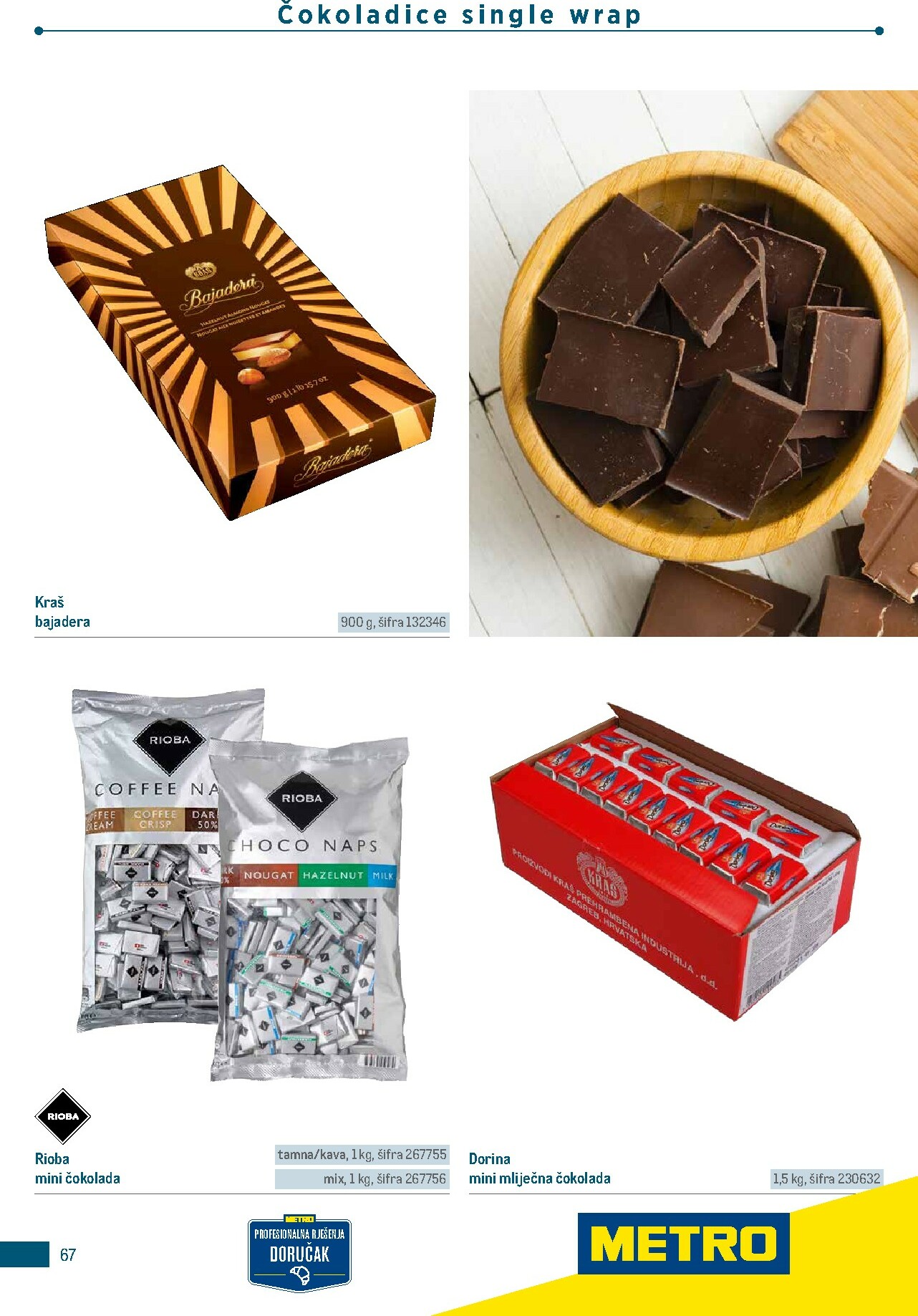 metro - Prelistajte katalog Metro - Poslovna rješenja - Doručak, vrijedi od 01.01.2026 do 31.12.2026 - page: 67