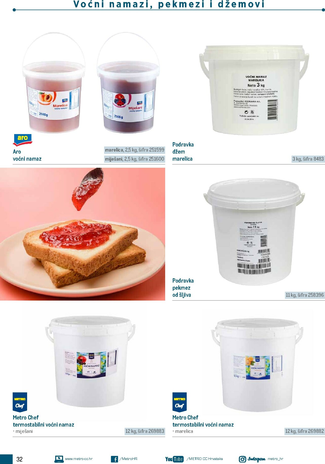 metro - Prelistajte katalog Metro - Poslovna rješenja - Proizvodi za slastičarstvo, vrijedi od 01.01.2026 do 31.12.2026 - page: 32