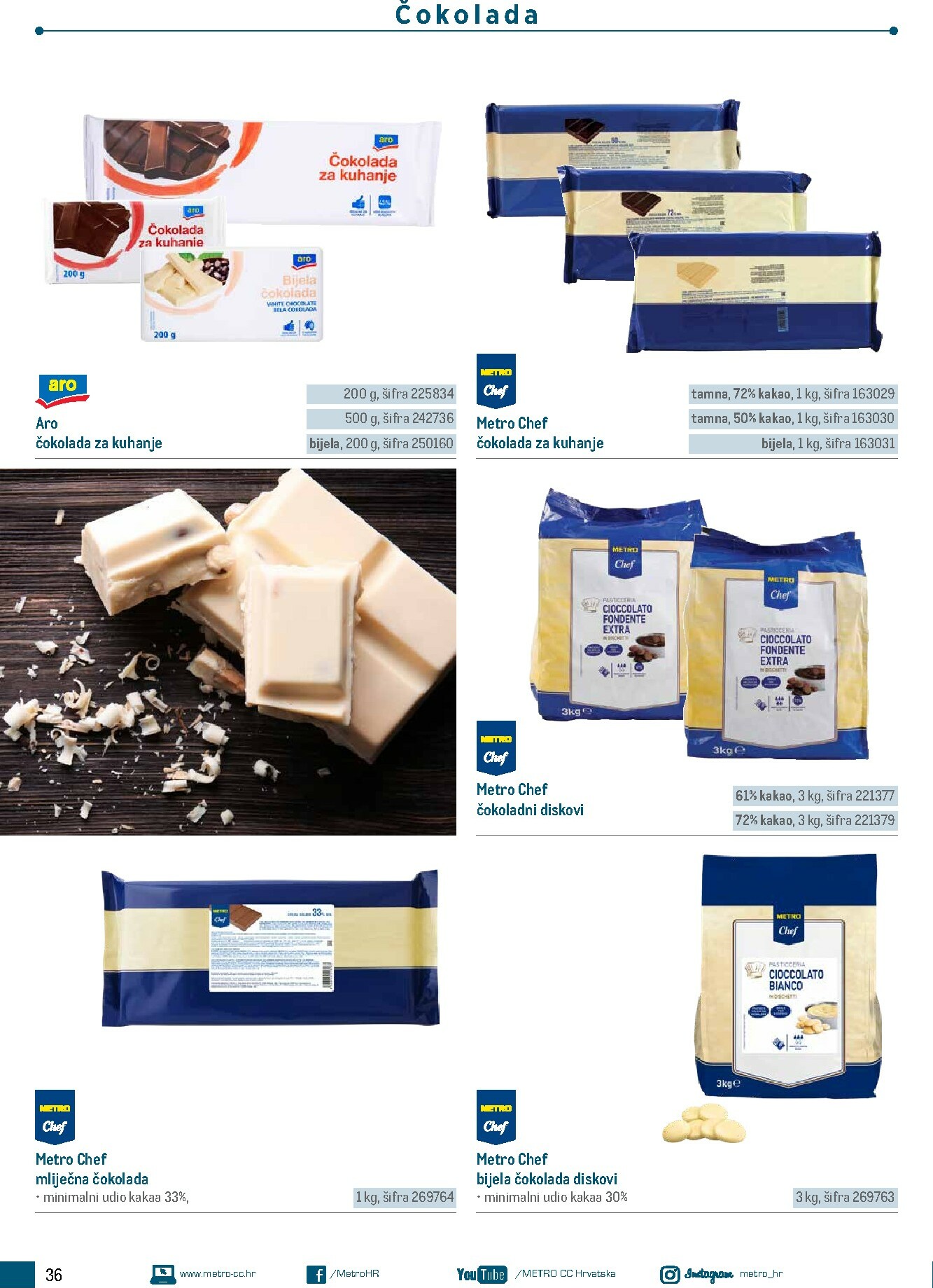 metro - Prelistajte katalog Metro - Poslovna rješenja - Proizvodi za slastičarstvo, vrijedi od 01.01.2026 do 31.12.2026 - page: 36