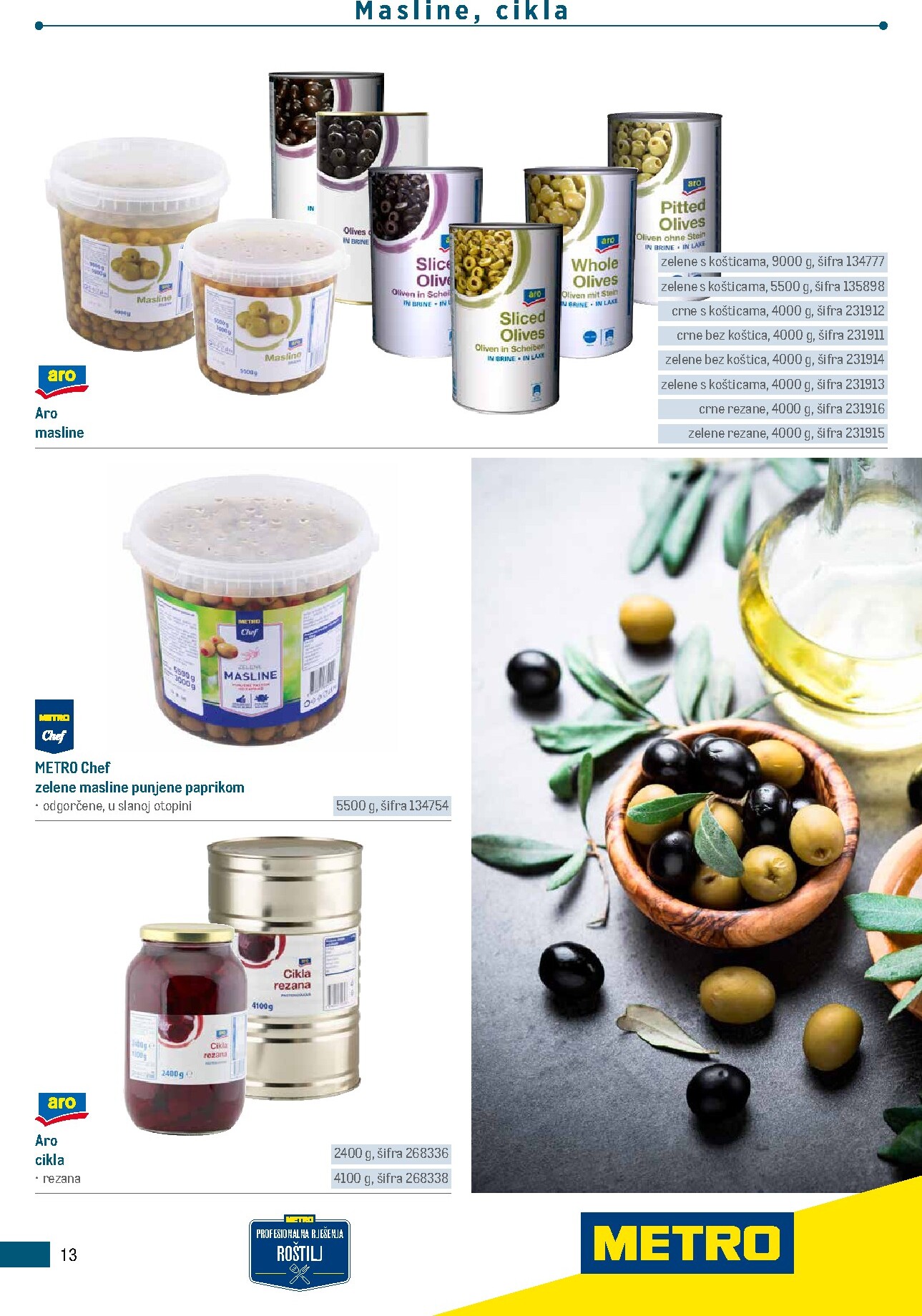 metro - Prelistajte katalog Metro - Poslovna rješenja - Roštilj, vrijedi od 04.03.2026 do 31.12.2026 - page: 13