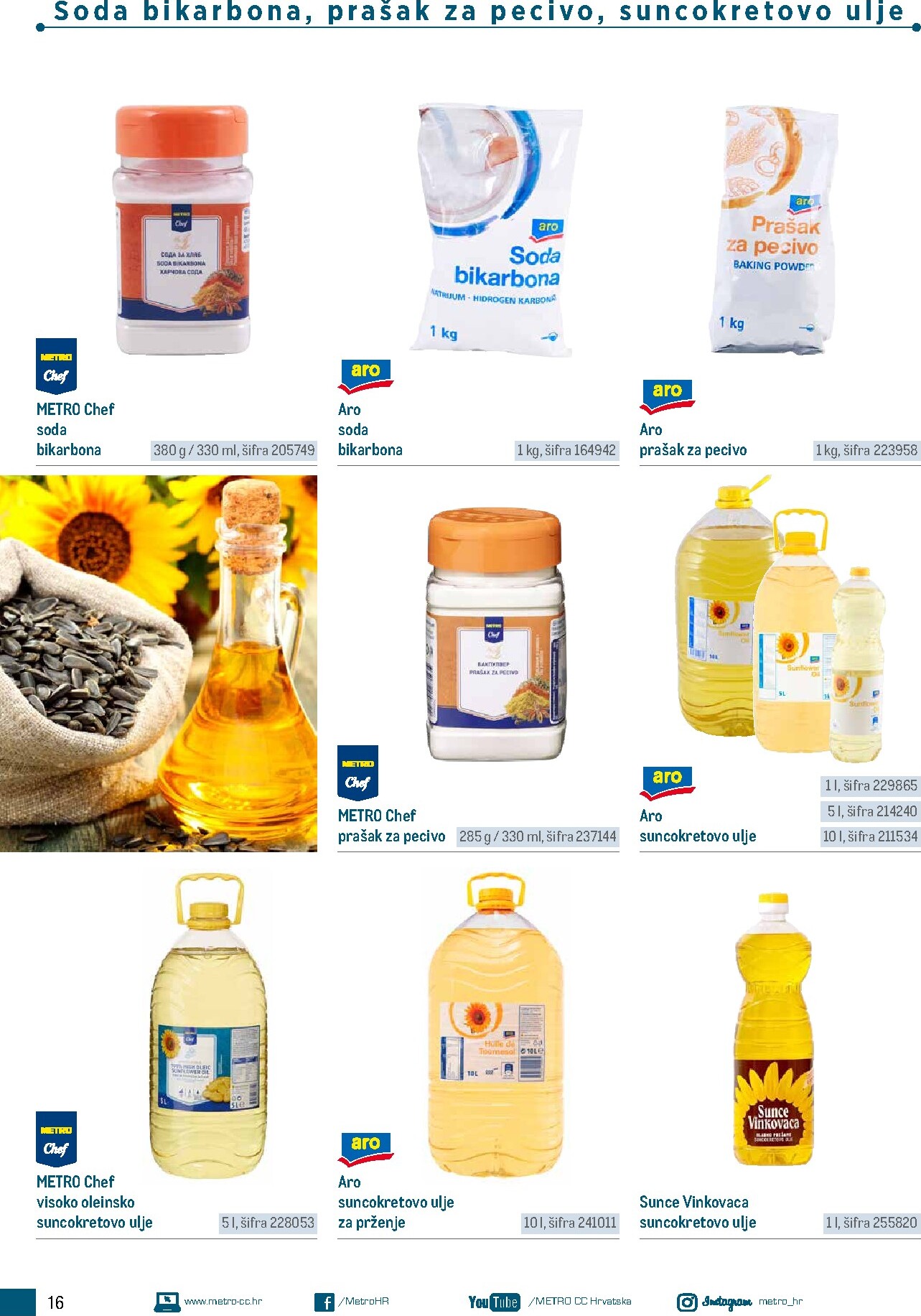metro - Prelistajte katalog Metro - Poslovna rješenja - Roštilj, vrijedi od 04.03.2026 do 31.12.2026 - page: 16