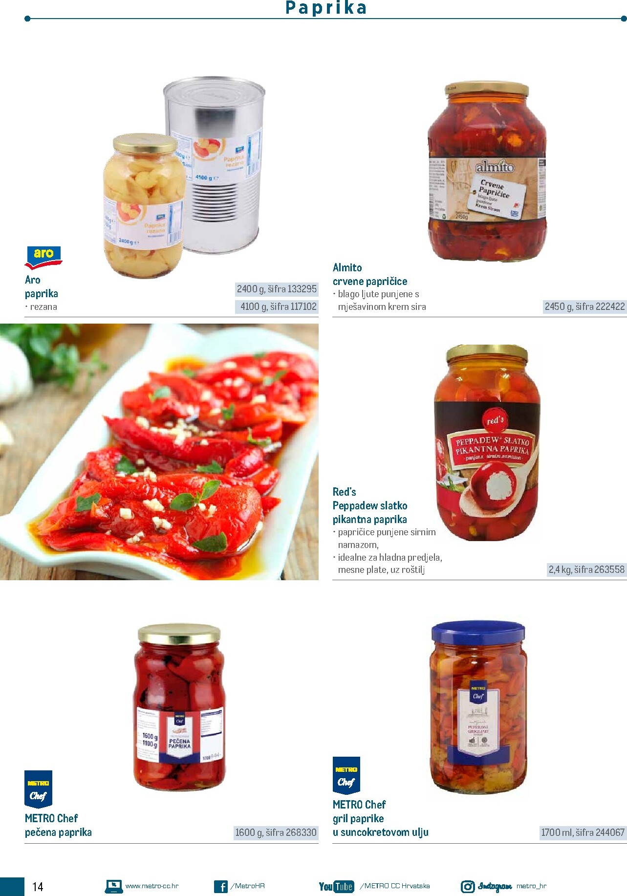 metro - Prelistajte katalog Metro - Poslovna rješenja - Roštilj, vrijedi od 04.03.2026 do 31.12.2026 - page: 14