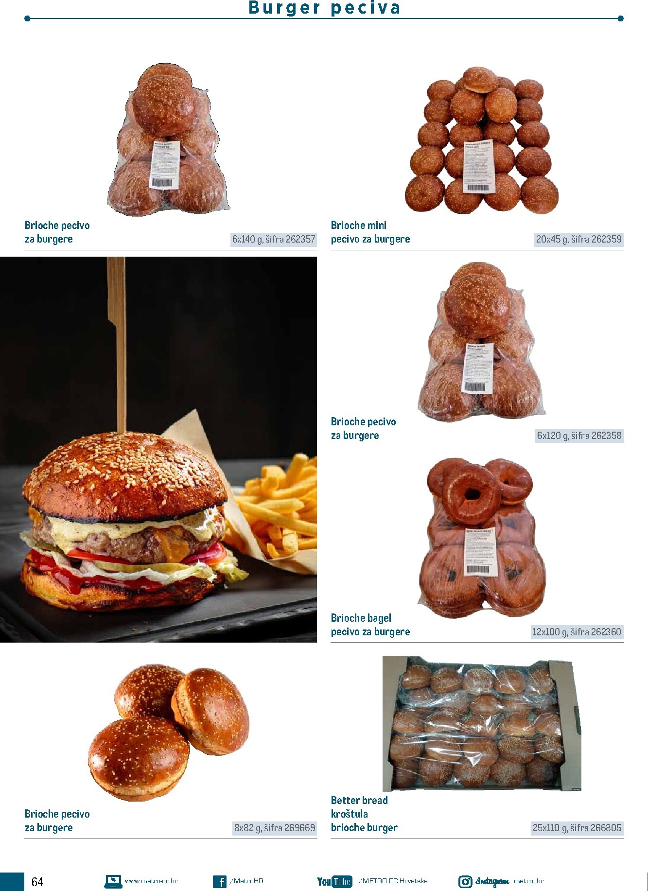 metro - Prelistajte katalog Metro - Poslovna rješenja - Roštilj, vrijedi od 04.03.2026 do 31.12.2026 - page: 64